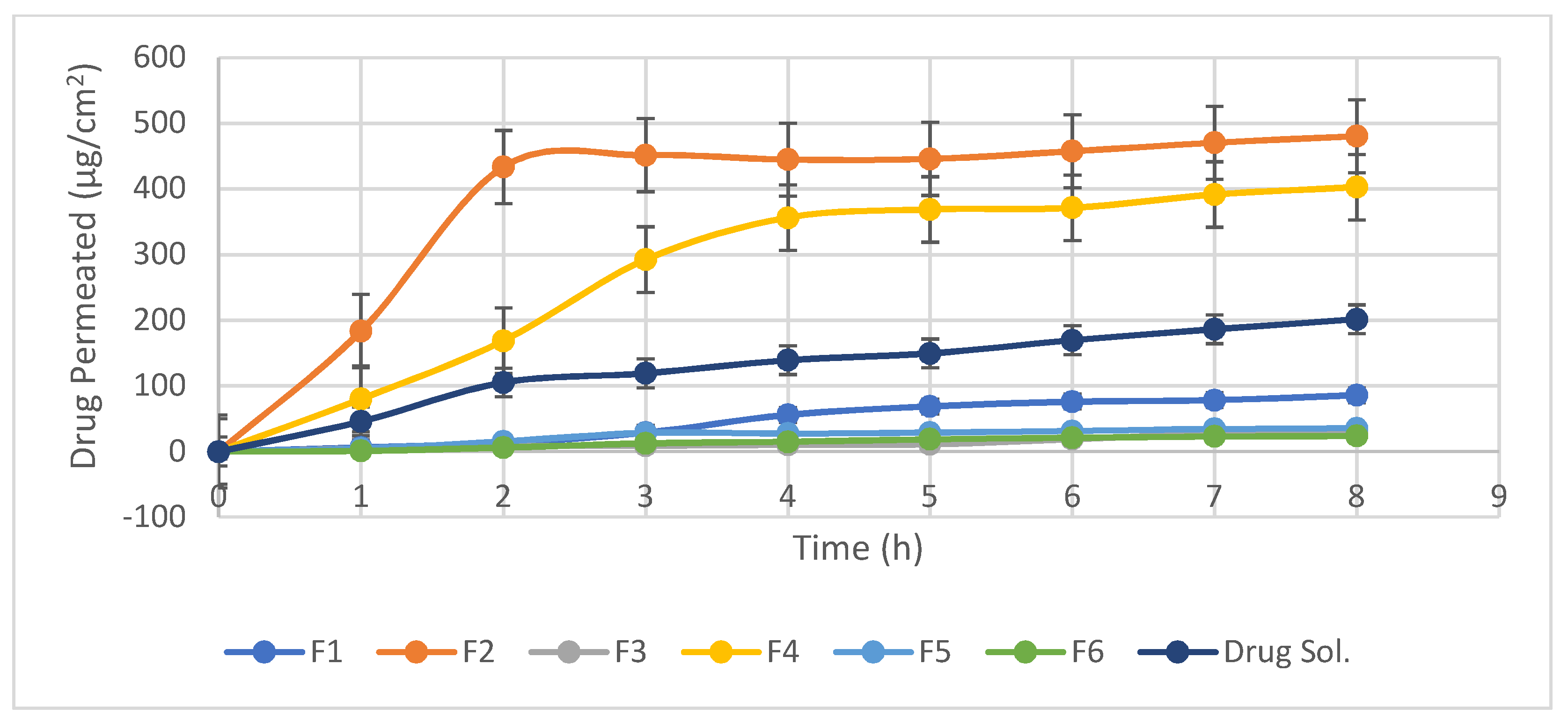 Pharmaceutics 10 00197 g002