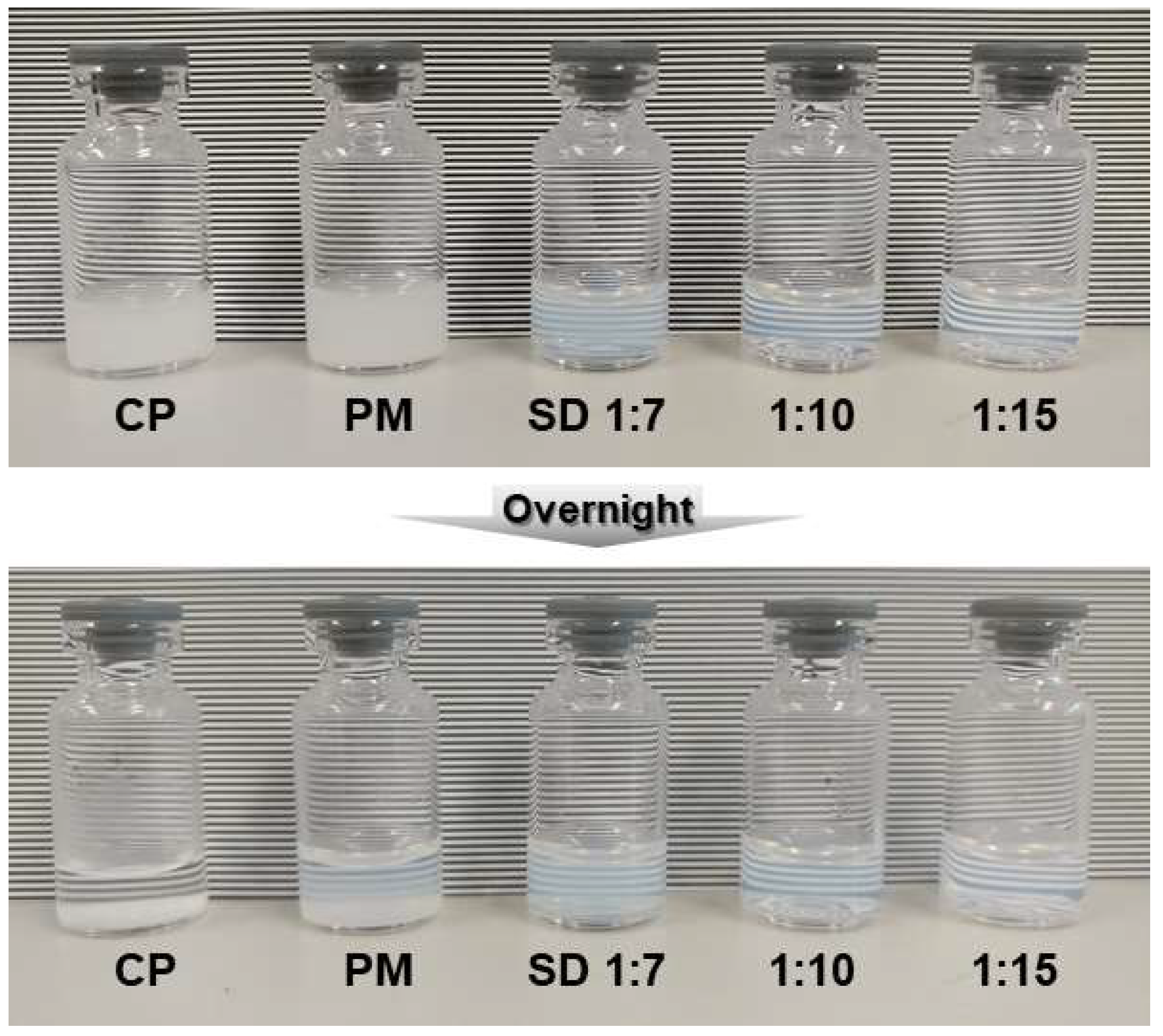Pharmaceutics 10 00208 g010 Pharmaceutics 10 00208 g010