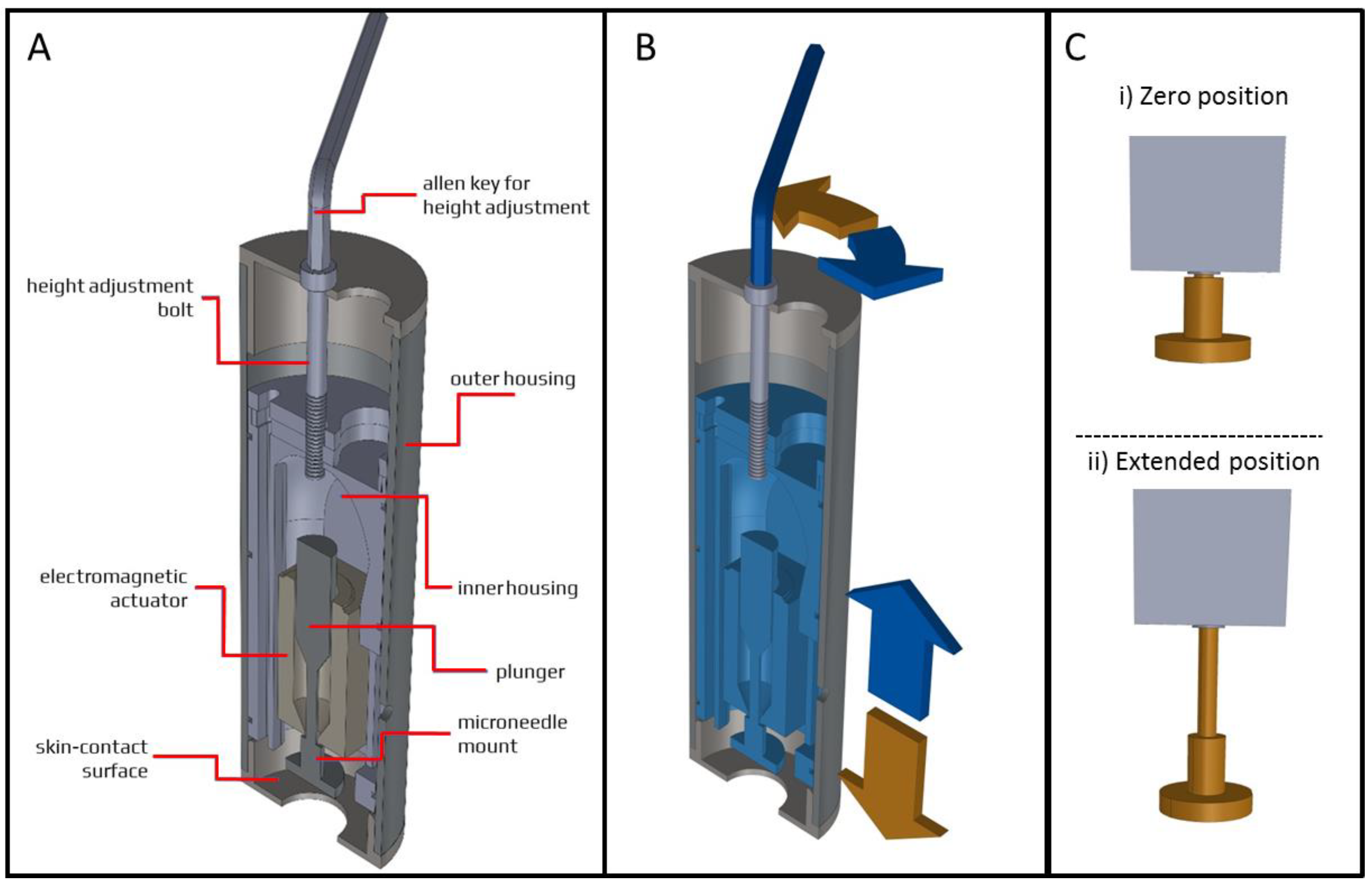 Pharmaceutics 10 00211 g002
