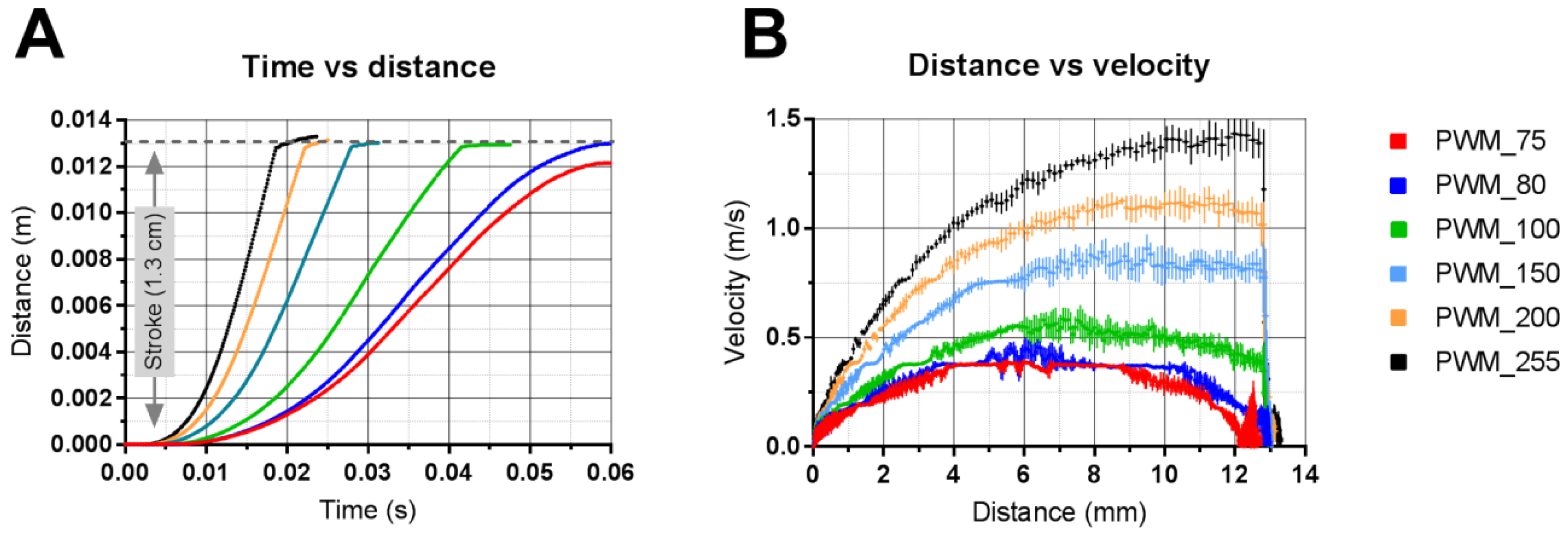 Pharmaceutics 10 00211 g006