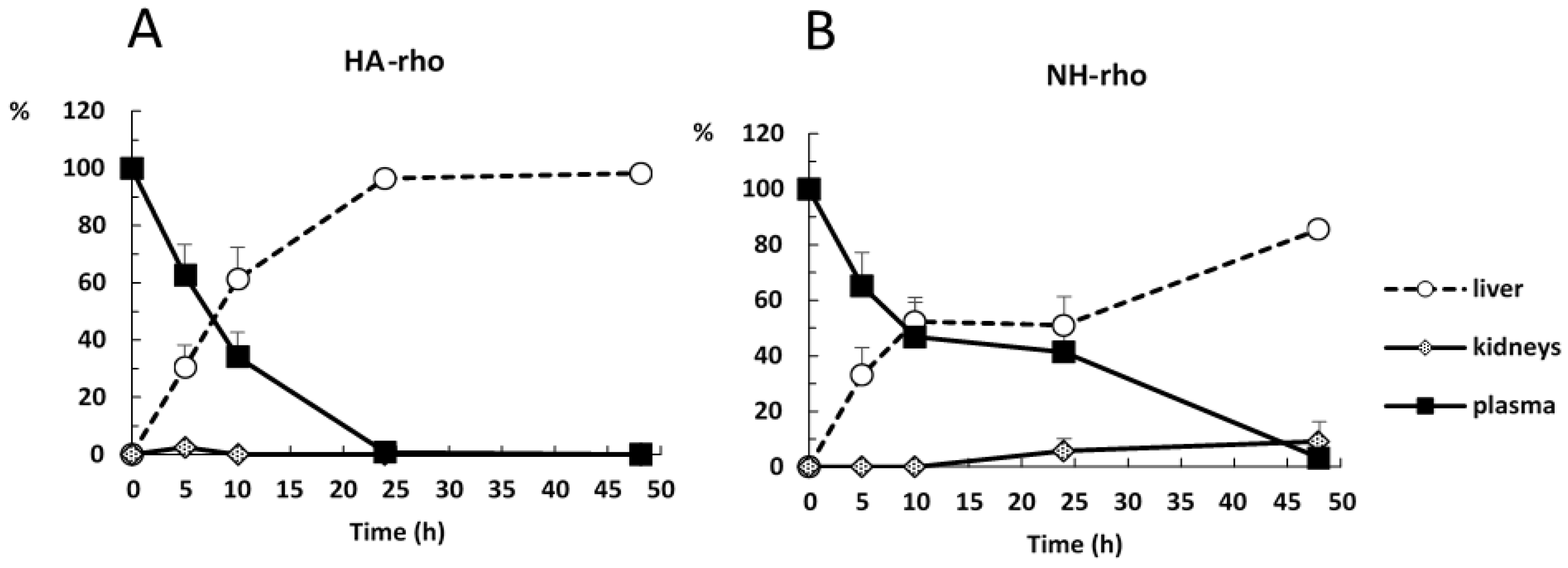 Pharmaceutics 10 00213 g005