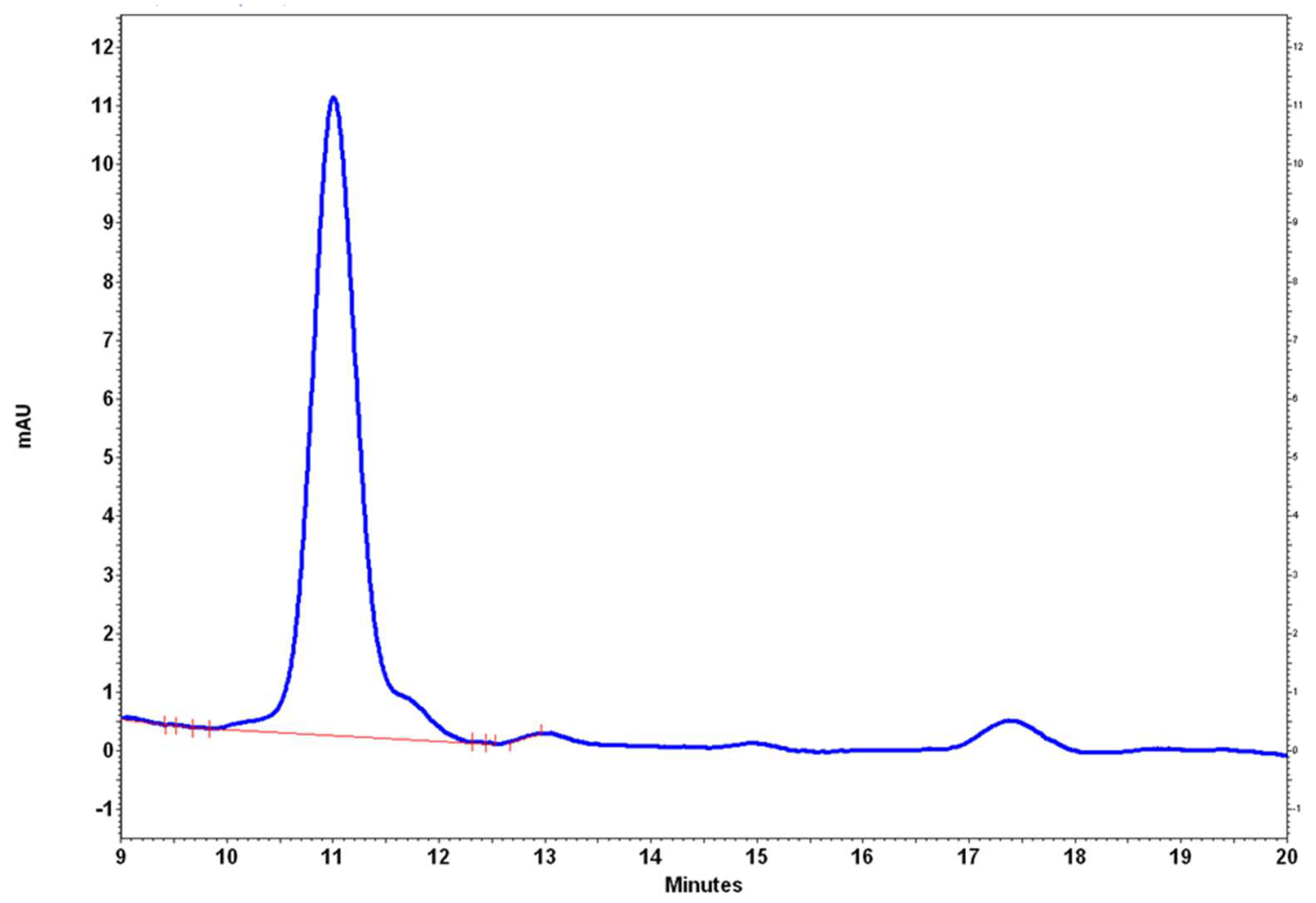 Pharmaceutics 10 00216 g002 Pharmaceutics 10 00216 g002