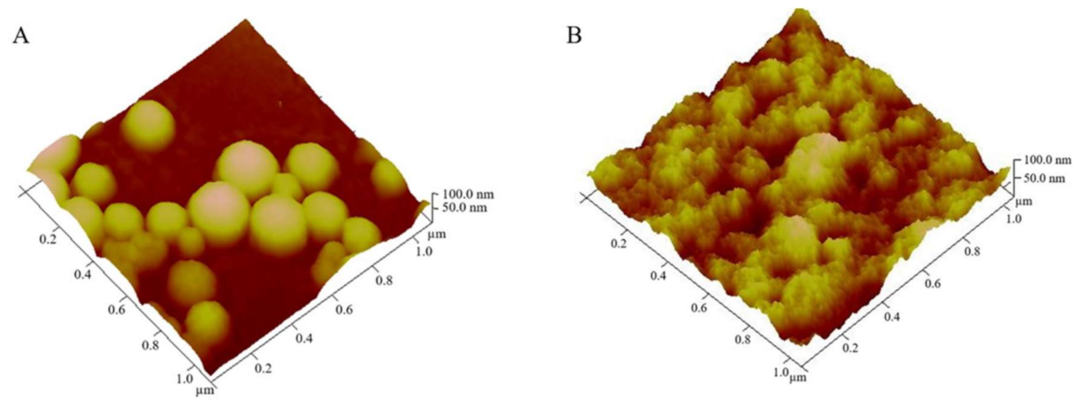 Pharmaceutics 10 00216 g006 Pharmaceutics 10 00216 g006