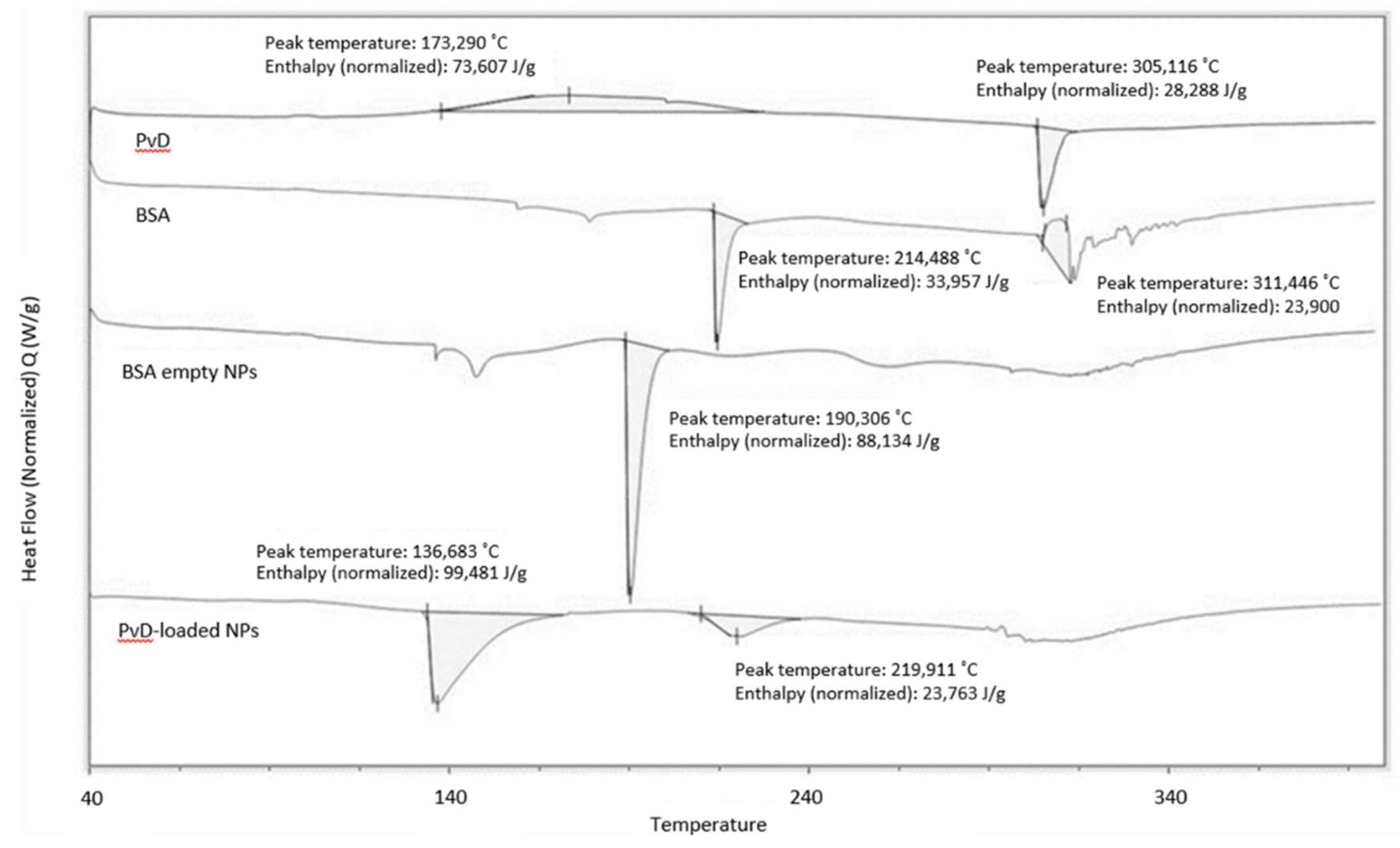 Pharmaceutics 10 00216 g008 Pharmaceutics 10 00216 g008