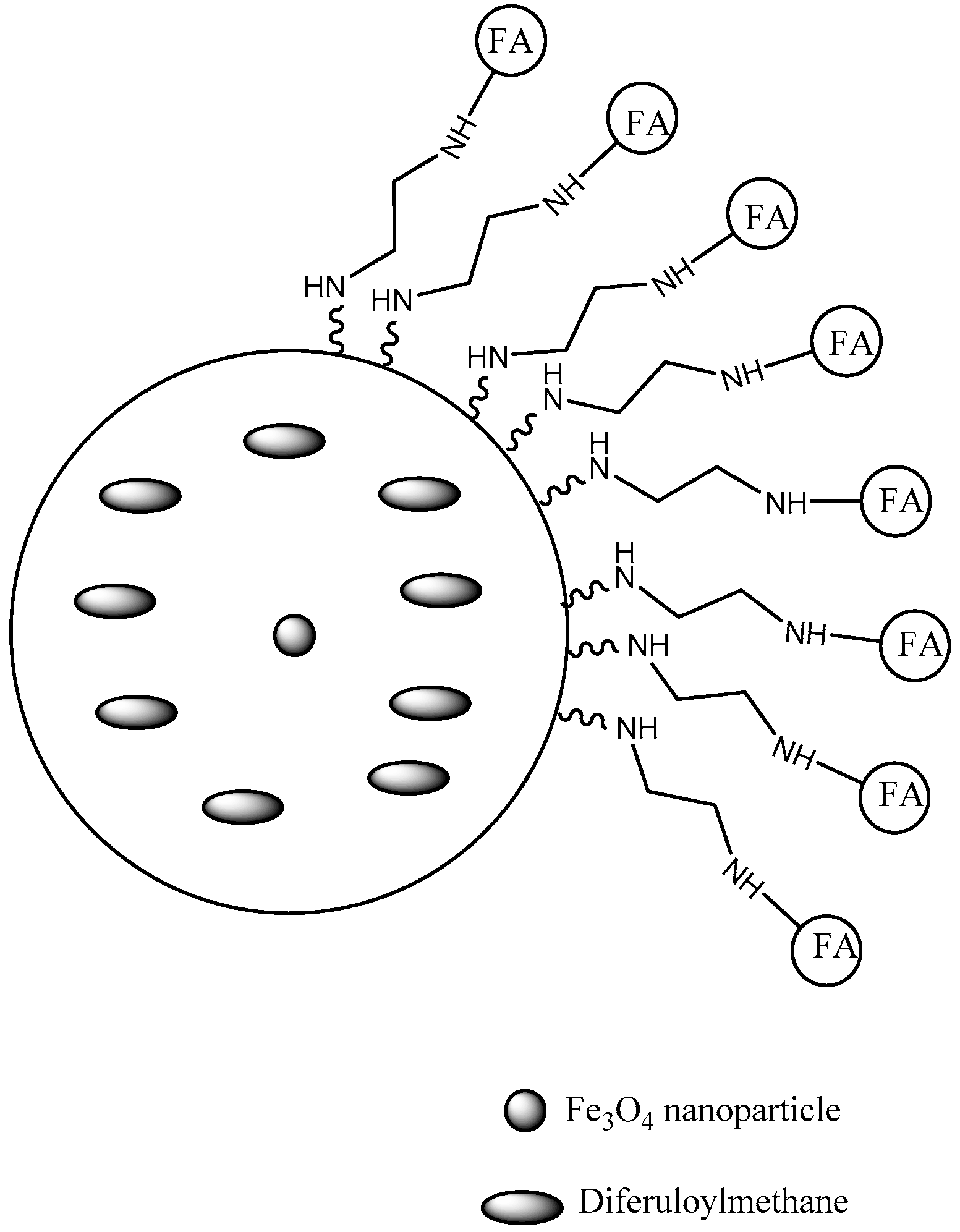 Pharmaceutics 10 00219 g008 Pharmaceutics 10 00219 g008