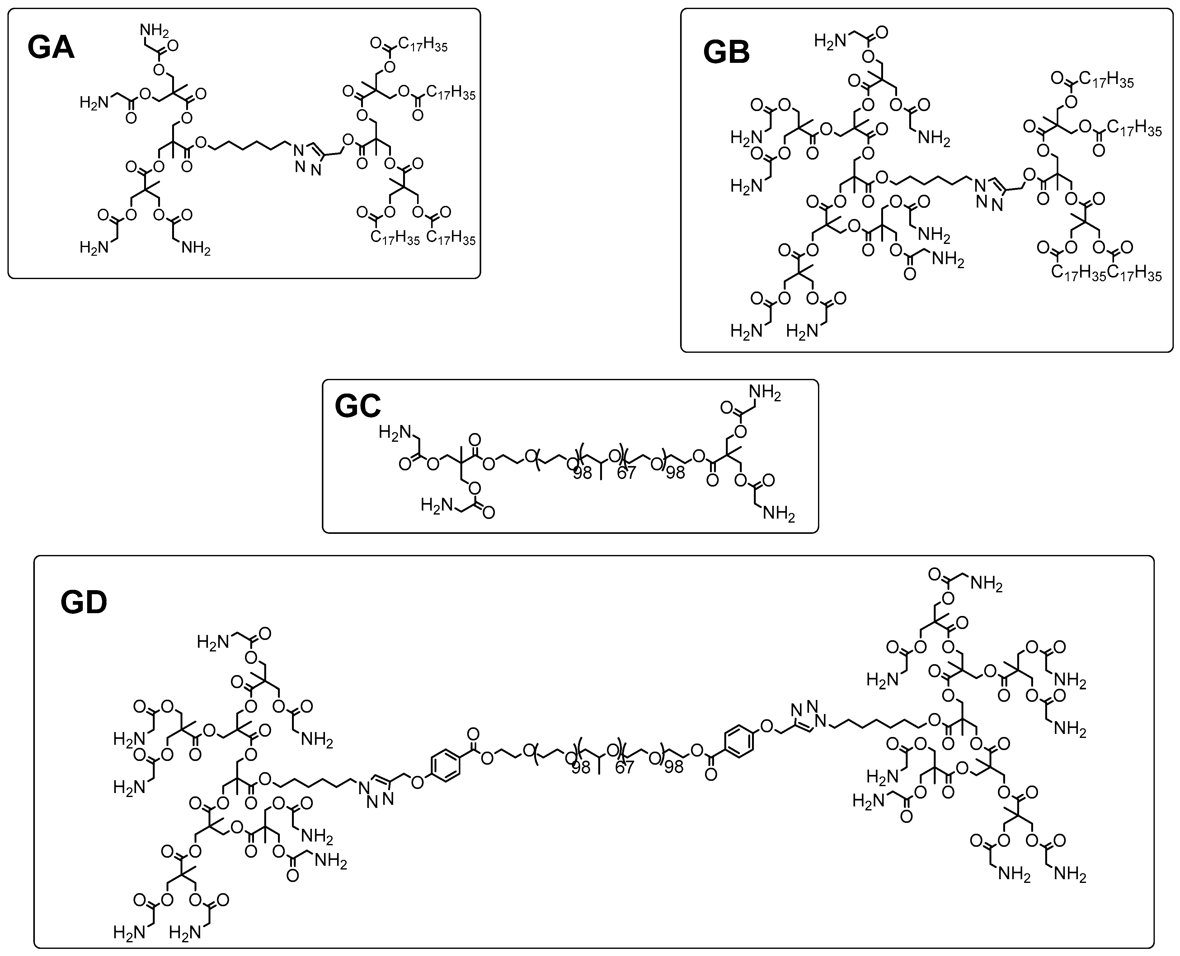 Pharmaceutics 10 00219 g013 Pharmaceutics 10 00219 g013