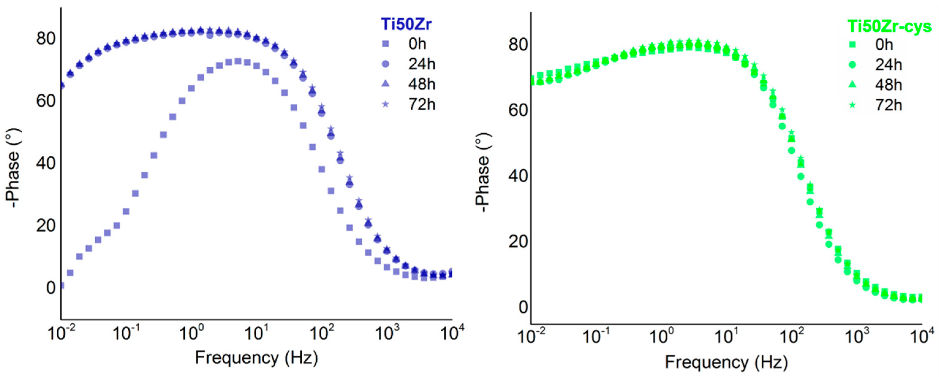 Pharmaceutics 10 00220 g004 Pharmaceutics 10 00220 g004