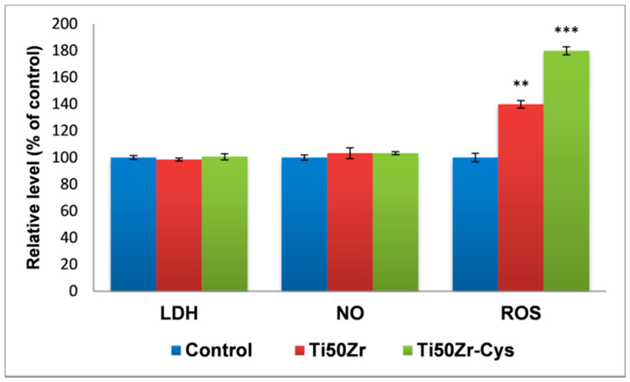 Pharmaceutics 10 00220 g006 Pharmaceutics 10 00220 g006
