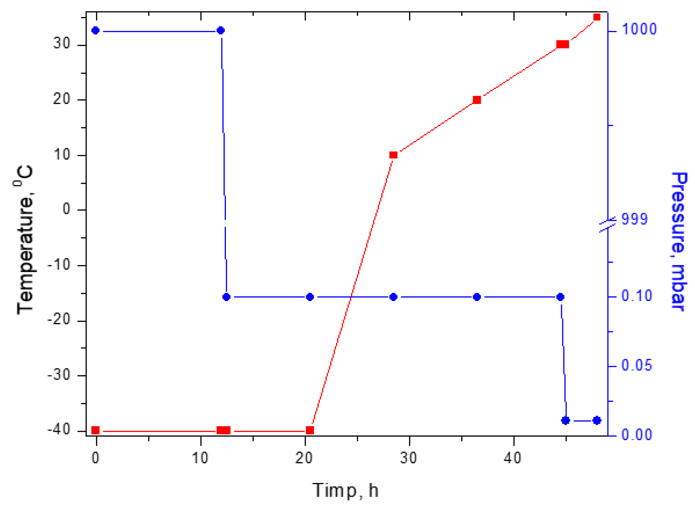 Pharmaceutics 10 00224 g001