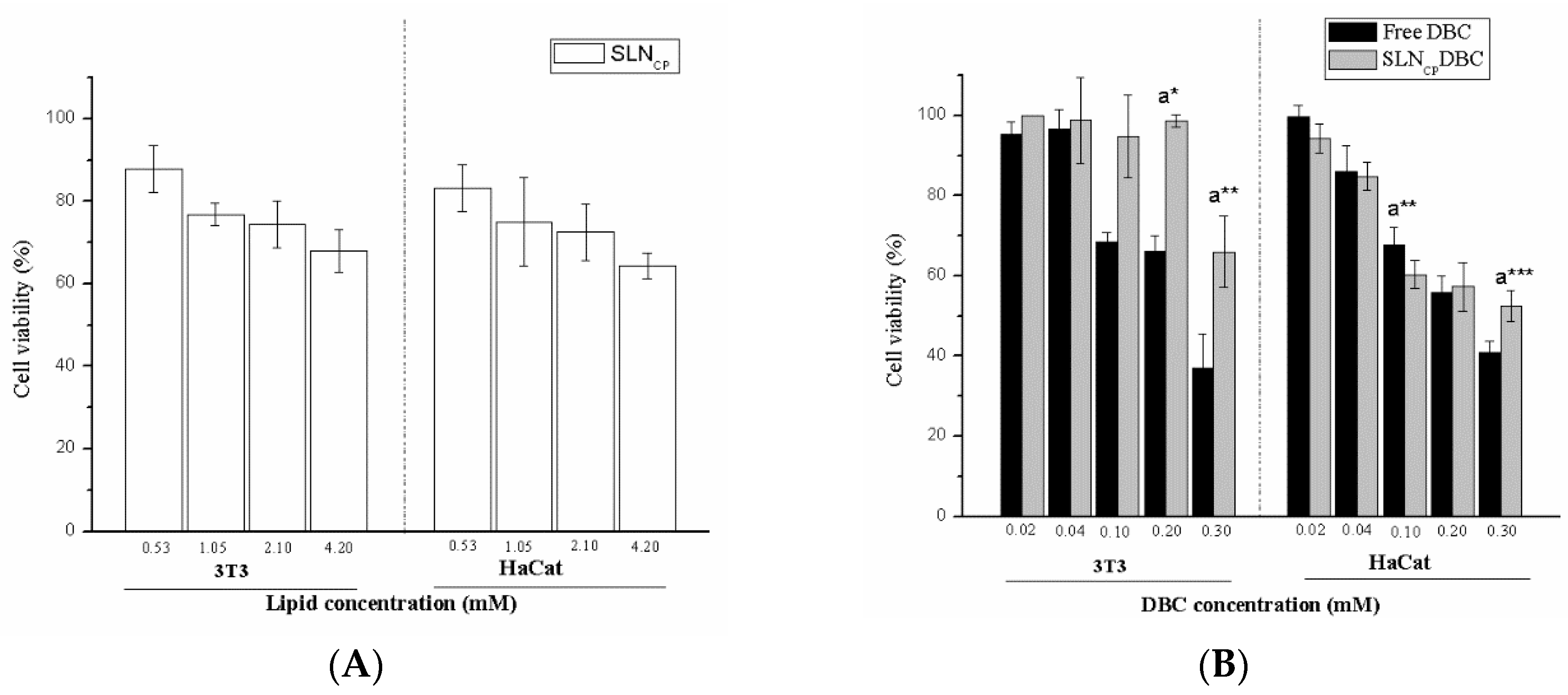Pharmaceutics 10 00231 g006