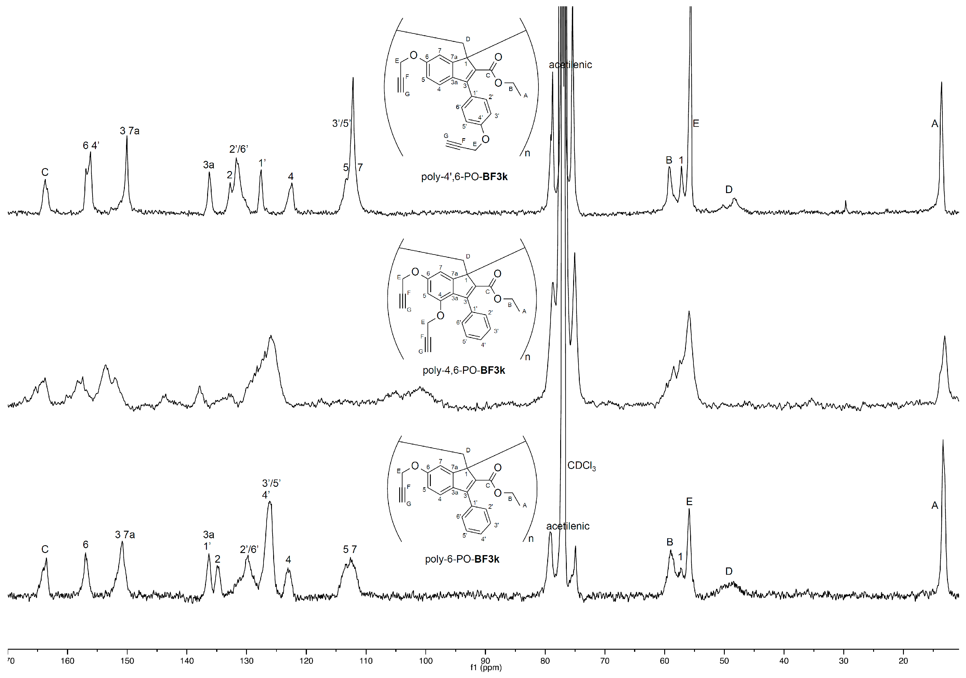 Pharmaceutics 10 00234 g006