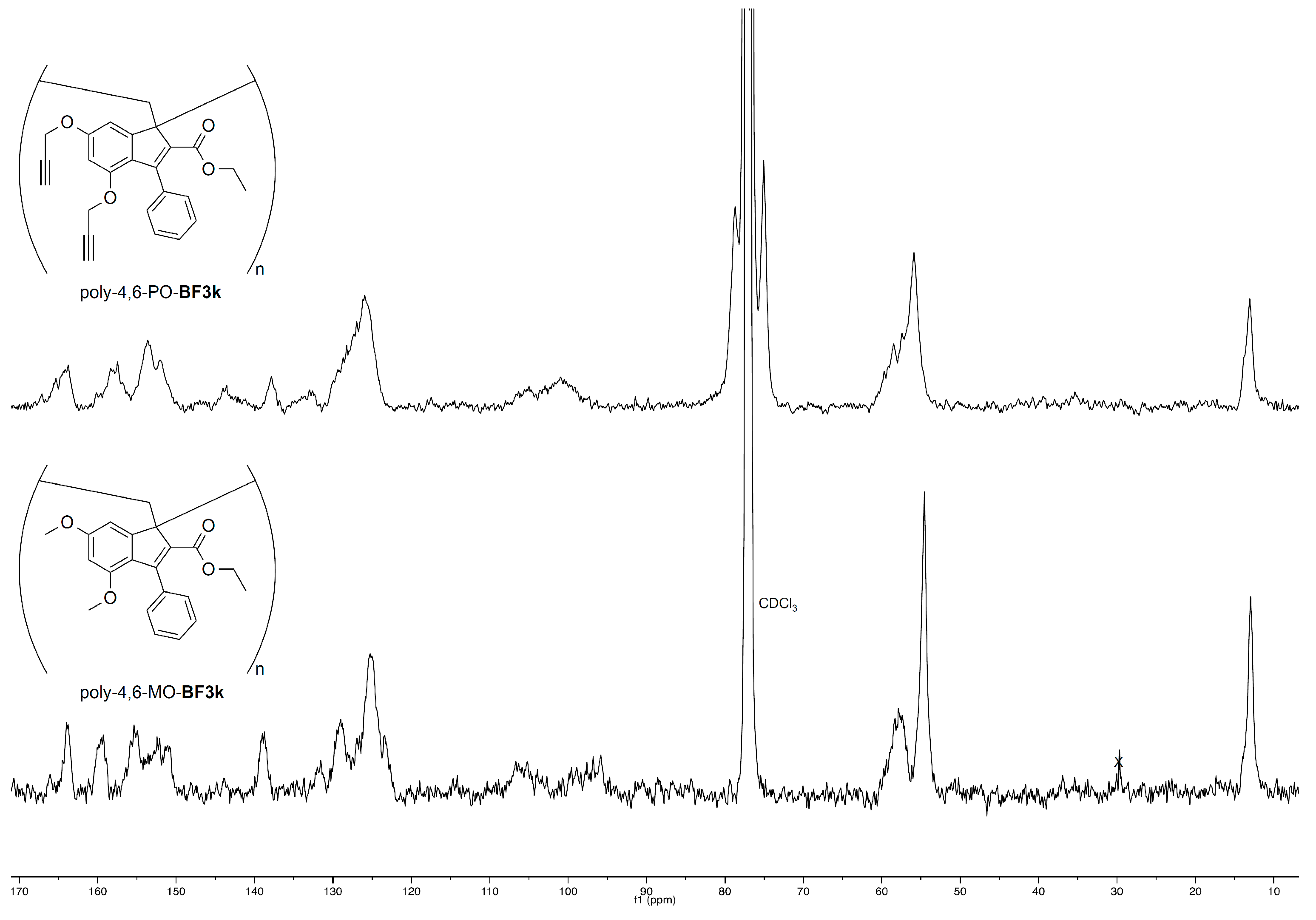 Pharmaceutics 10 00234 g008