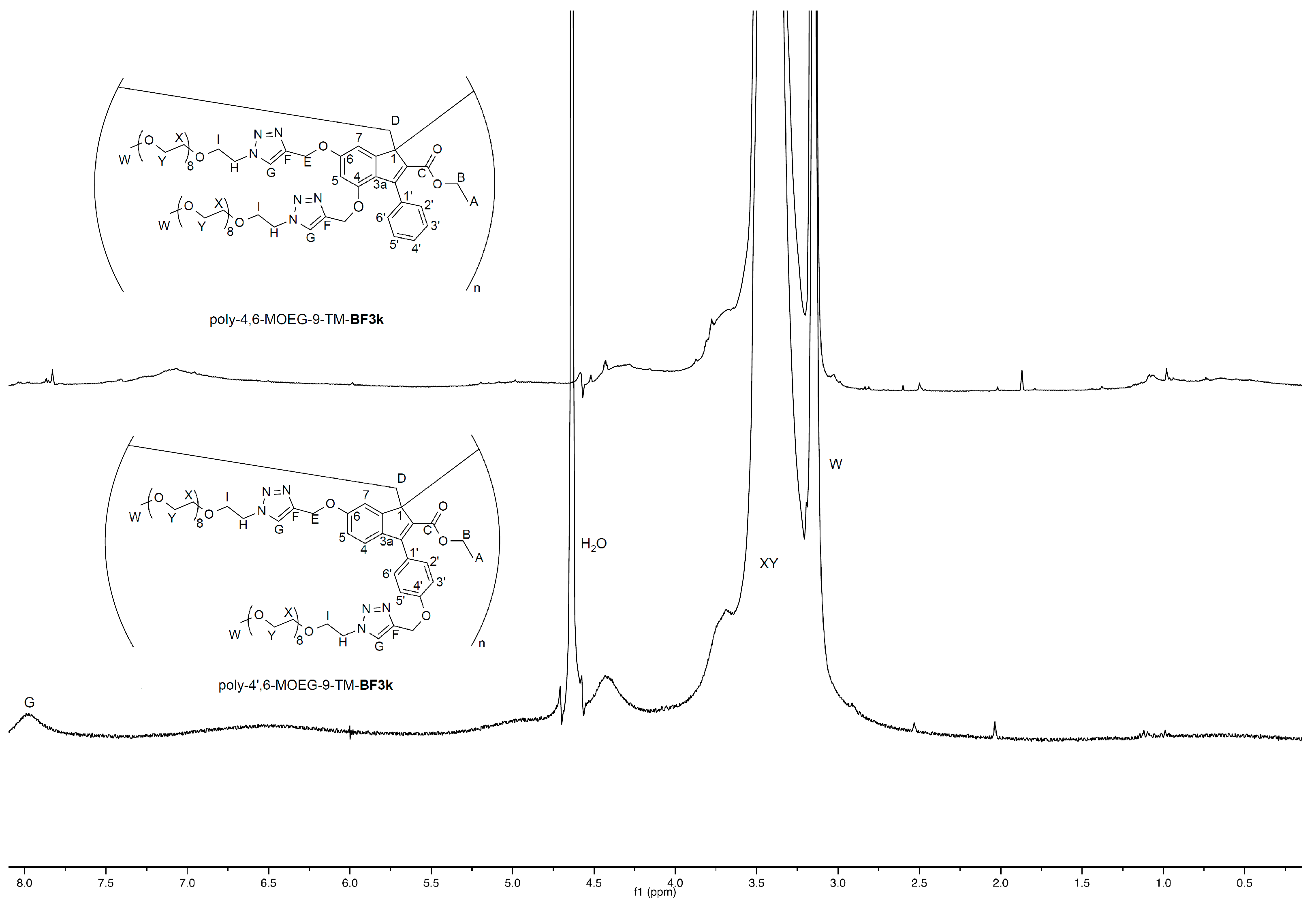 Pharmaceutics 10 00234 g013
