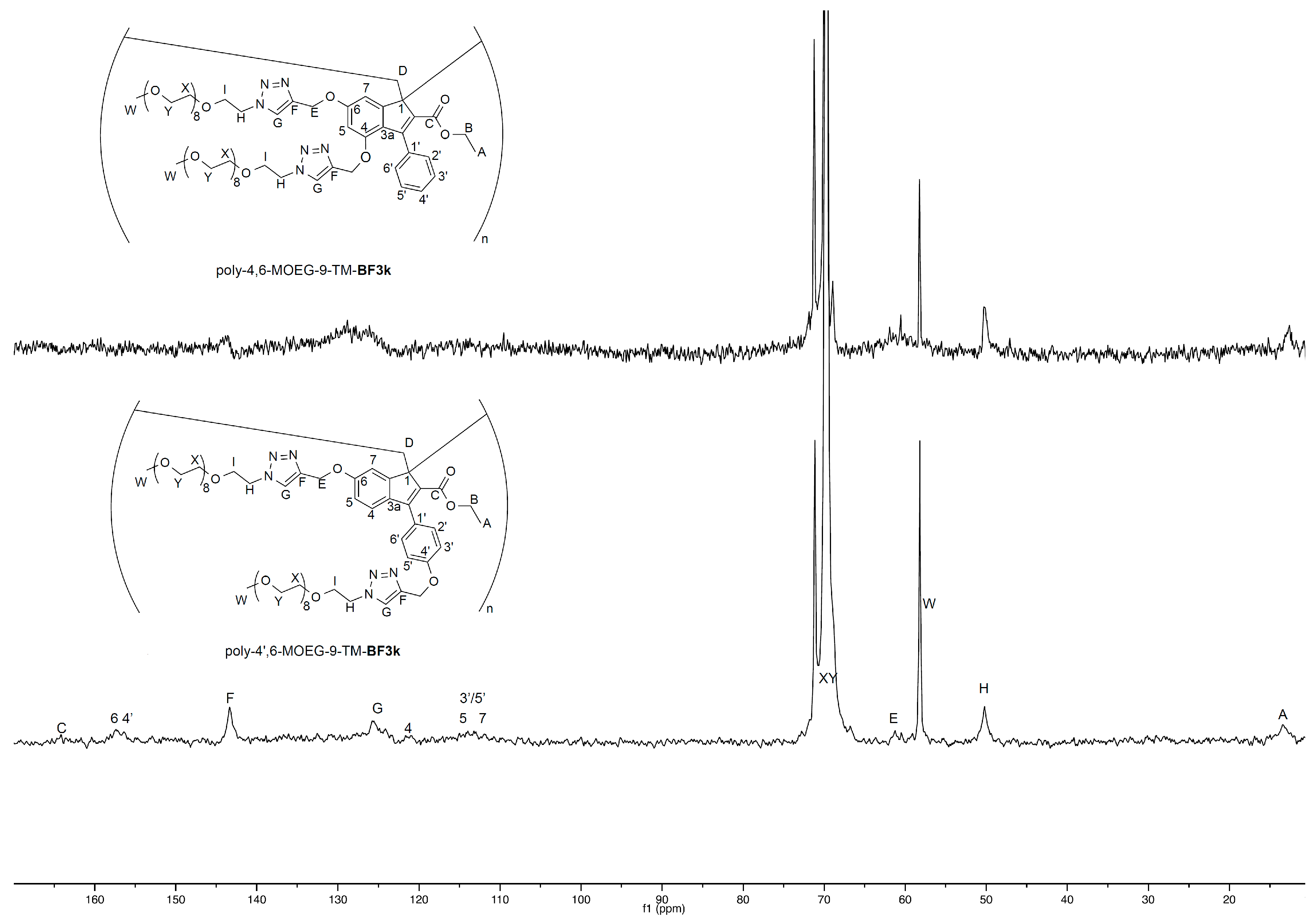 Pharmaceutics 10 00234 g014