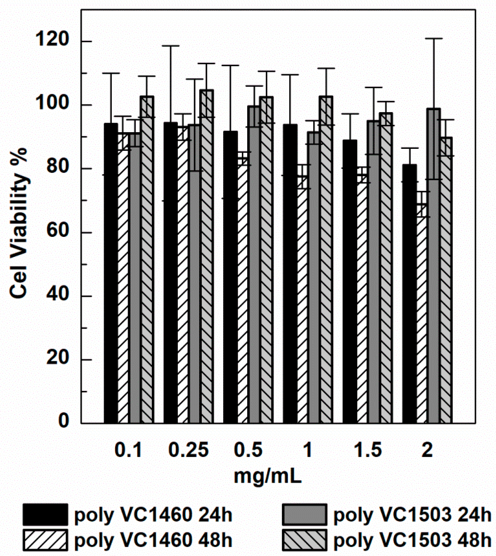 Pharmaceutics 10 00234 g020