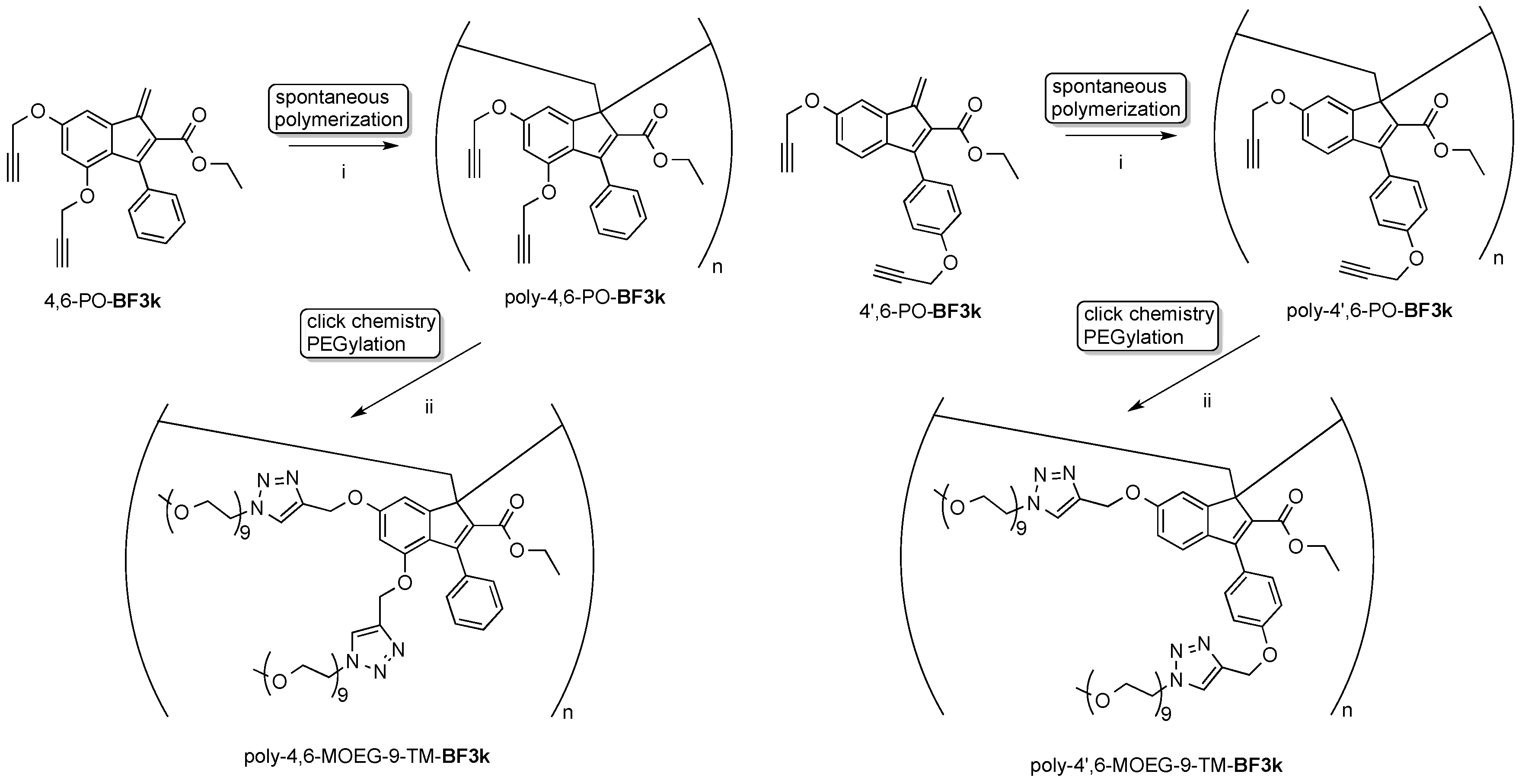 Pharmaceutics 10 00234 sch001