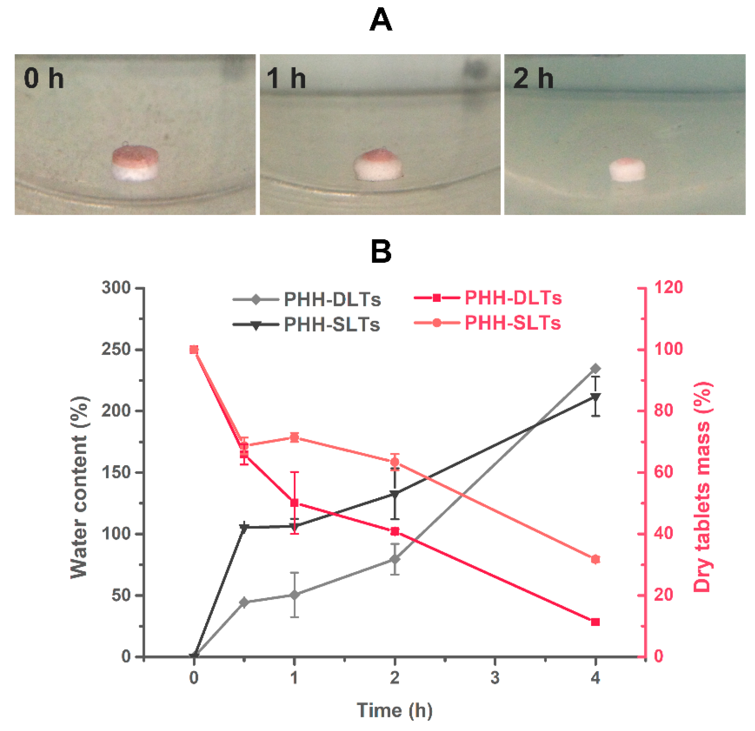 Pharmaceutics 10 00243 g008 550