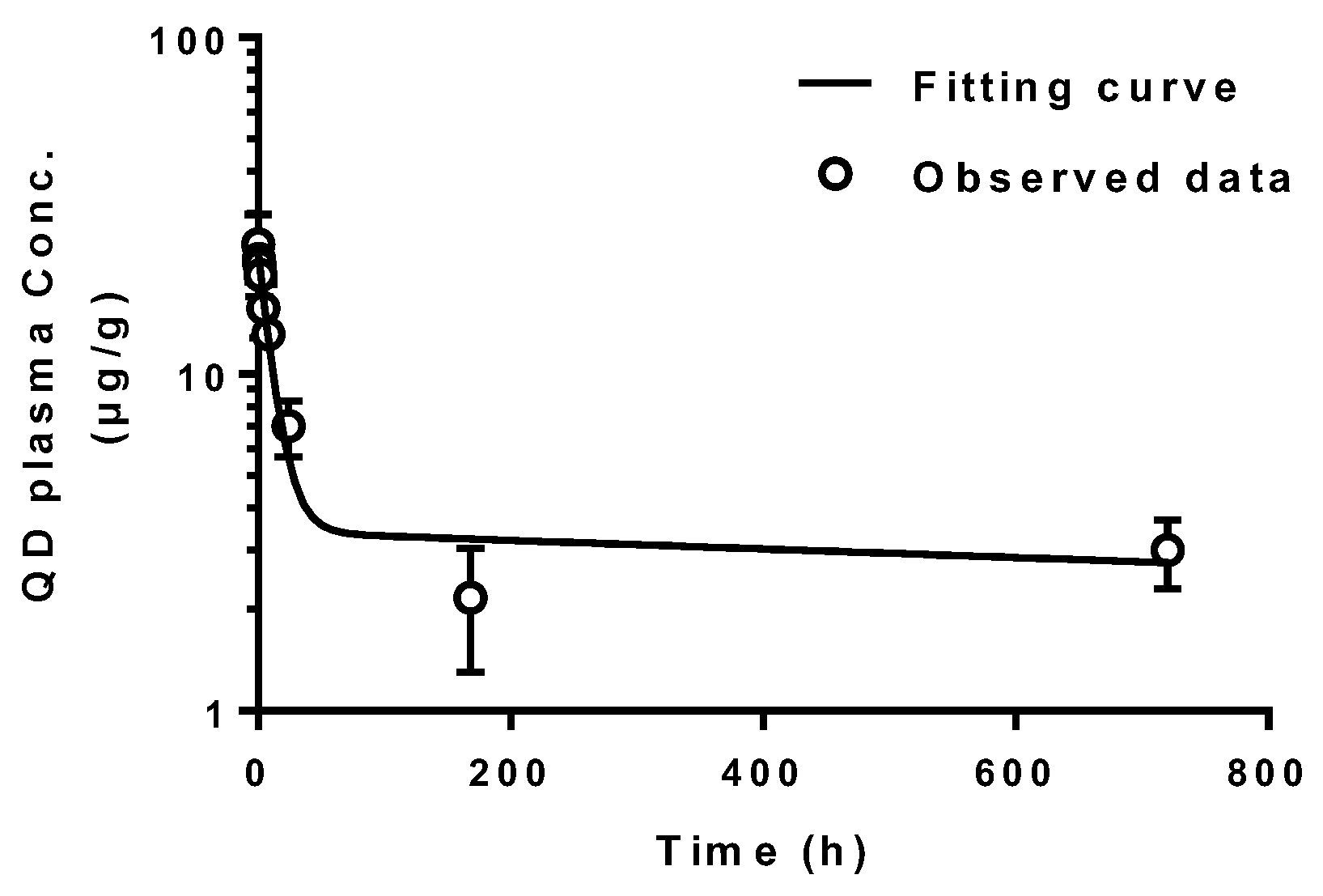 Pharmaceutics 10 00244 g001