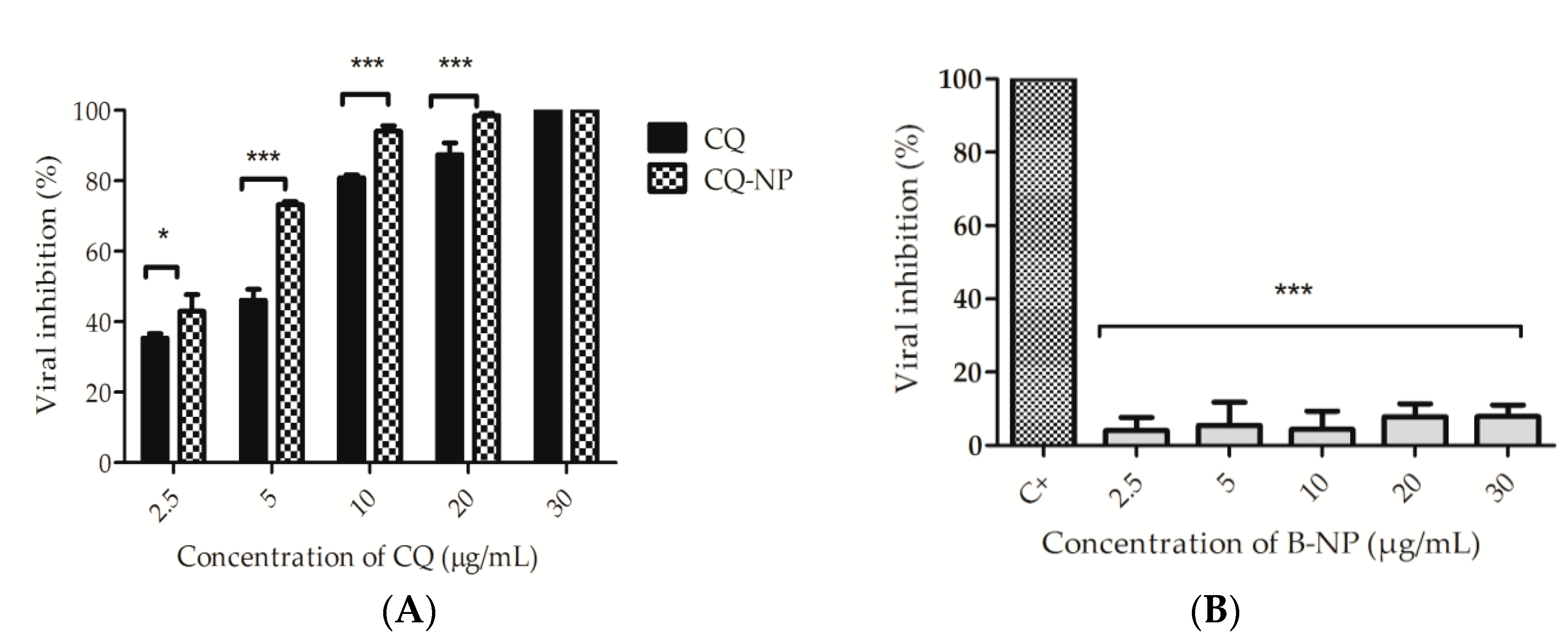 Pharmaceutics 10 00255 g004