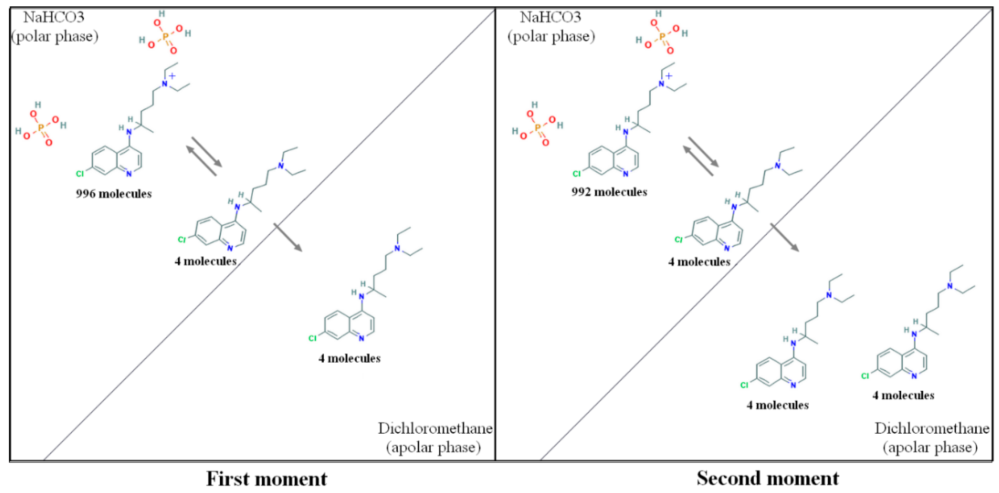 Pharmaceutics 10 00255 g005