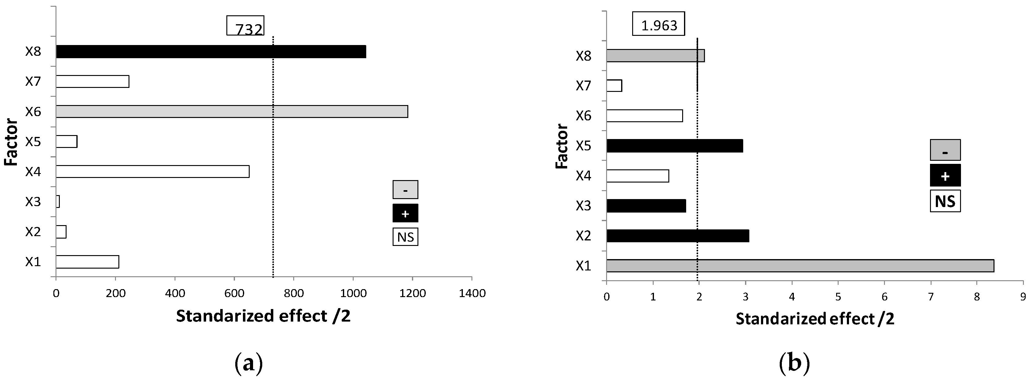 Pharmaceutics 10 00256 g007