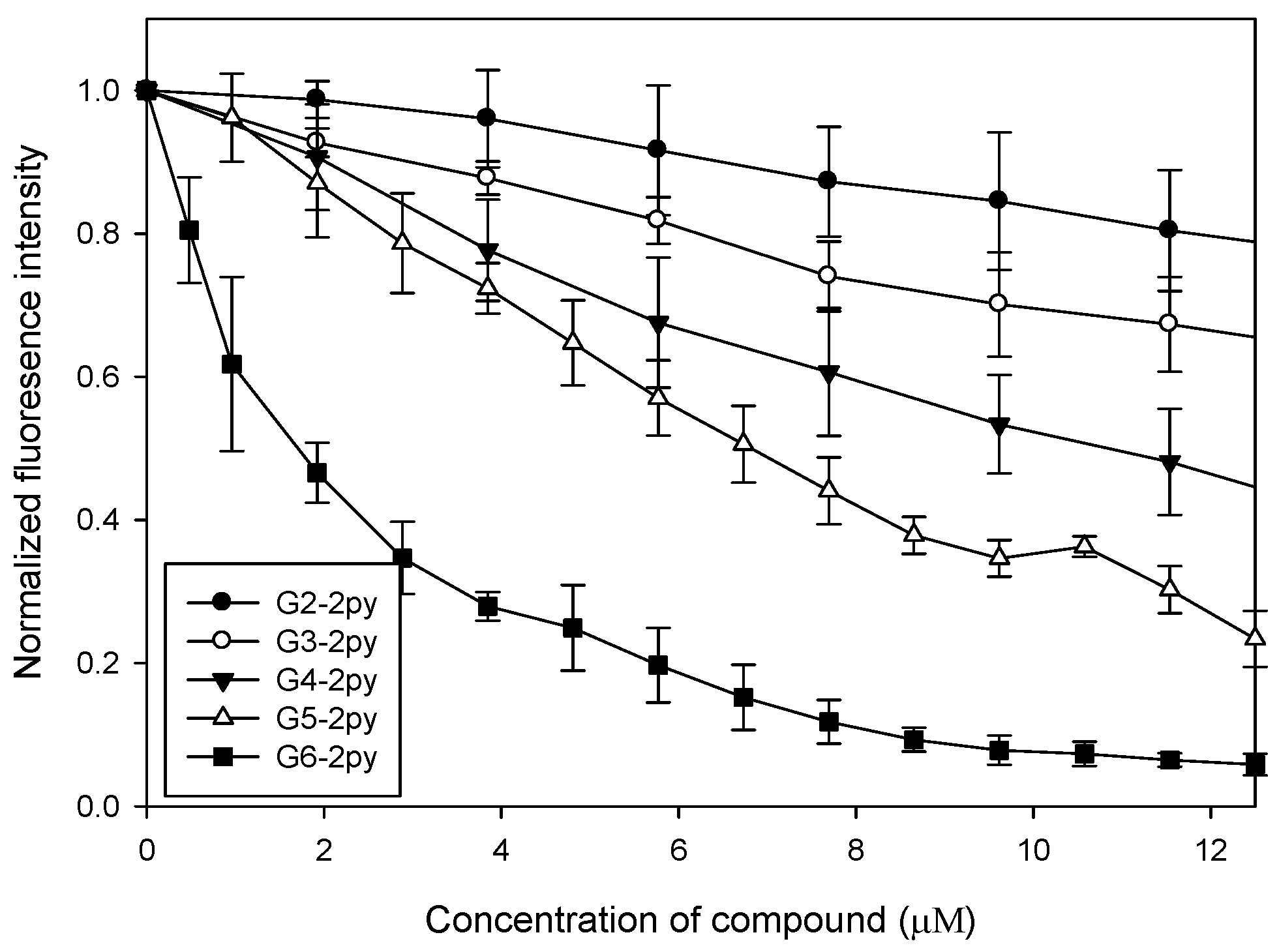 Pharmaceutics 10 00258 g001 Pharmaceutics 10 00258 g001