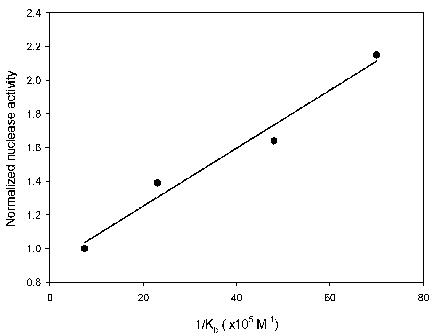 Pharmaceutics 10 00258 g003 Pharmaceutics 10 00258 g003