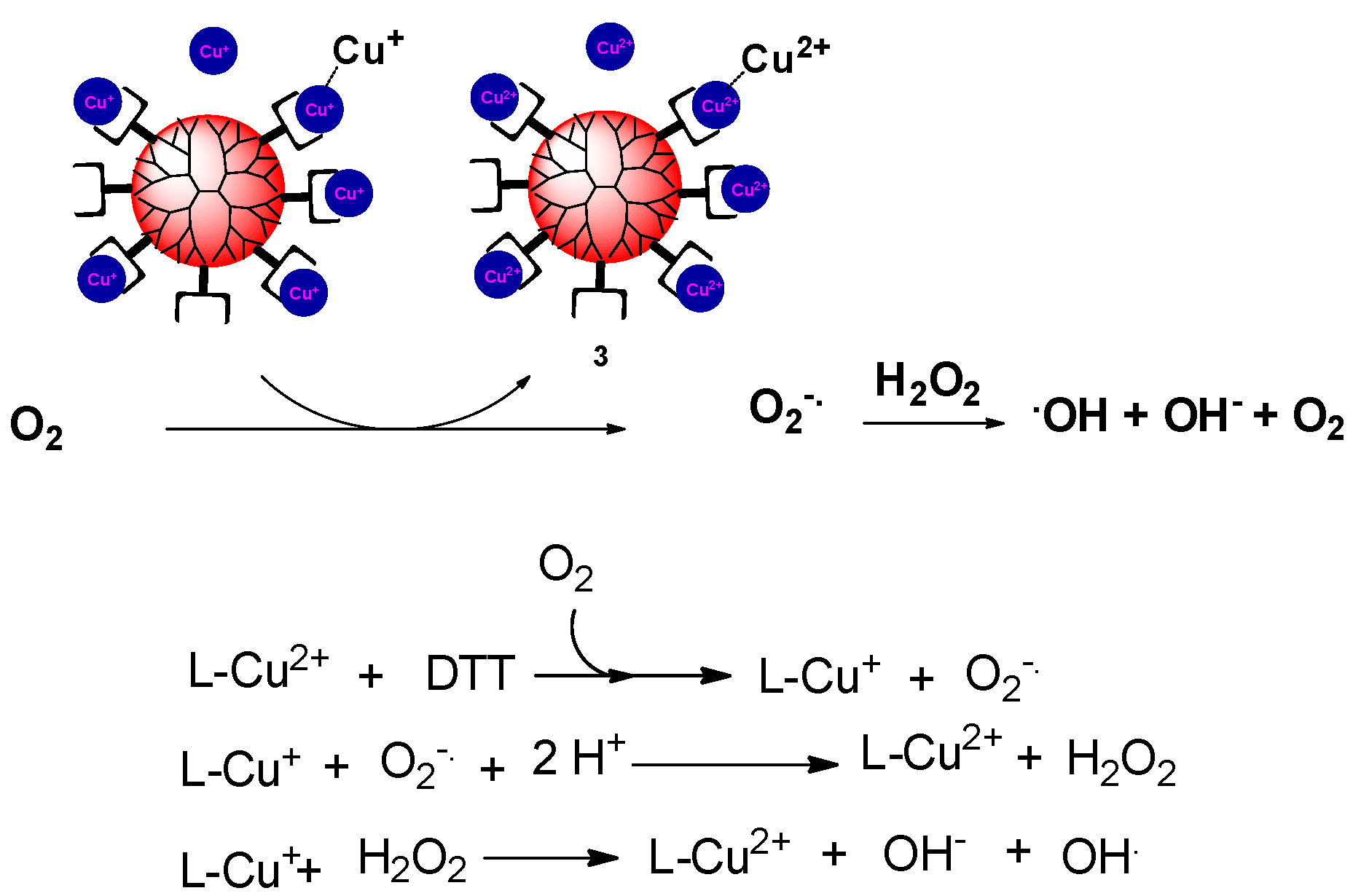 Pharmaceutics 10 00258 g005 Pharmaceutics 10 00258 g005