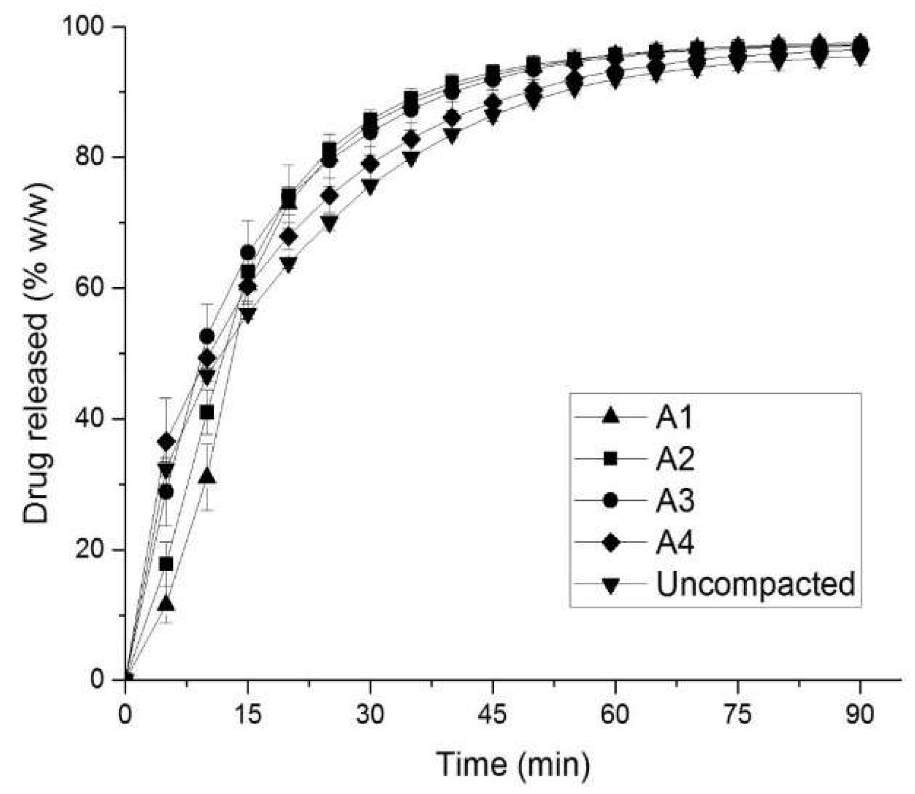 Pharmaceutics 10 00259 g003