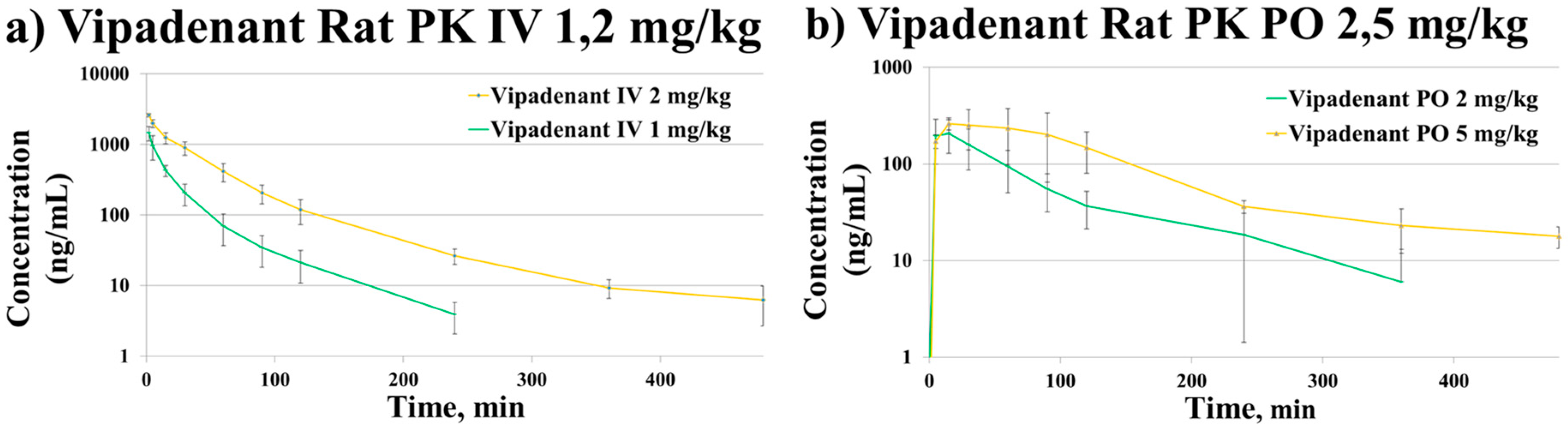 Pharmaceutics 10 00260 g003