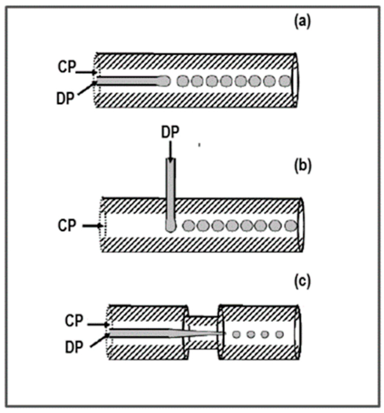 Pharmaceutics 10 00267 g002 Pharmaceutics 10 00267 g002