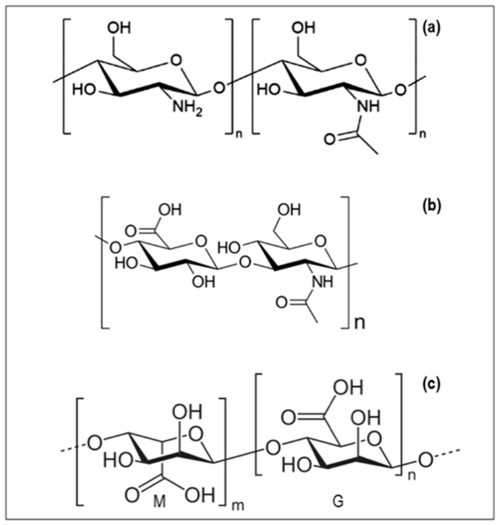 Pharmaceutics 10 00267 g003 Pharmaceutics 10 00267 g003
