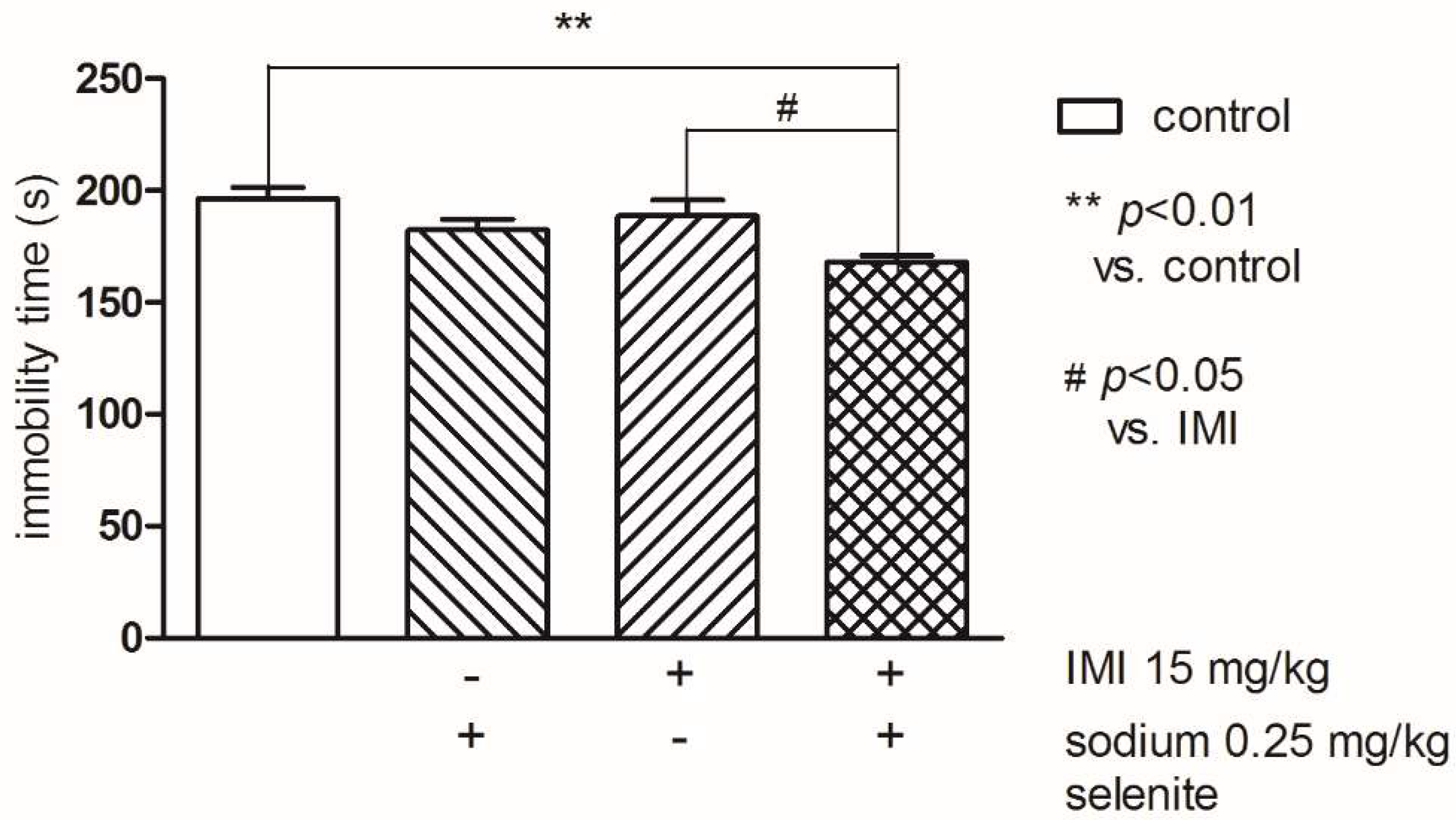 Pharmaceutics 10 00270 g002 Pharmaceutics 10 00270 g002