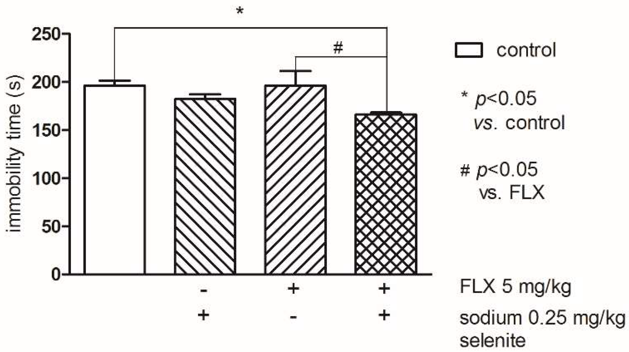 Pharmaceutics 10 00270 g003 Pharmaceutics 10 00270 g003