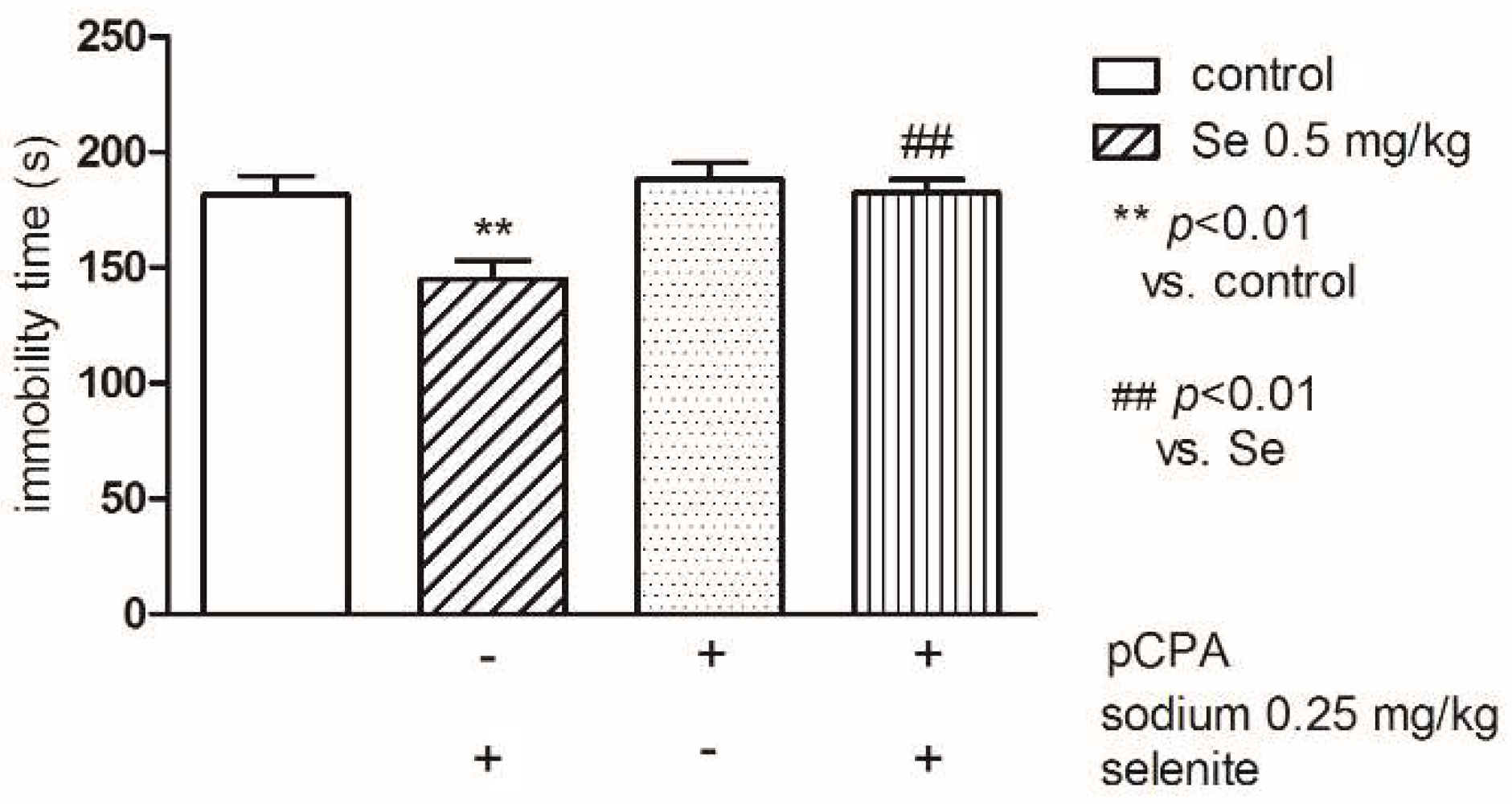 Pharmaceutics 10 00270 g006 Pharmaceutics 10 00270 g006