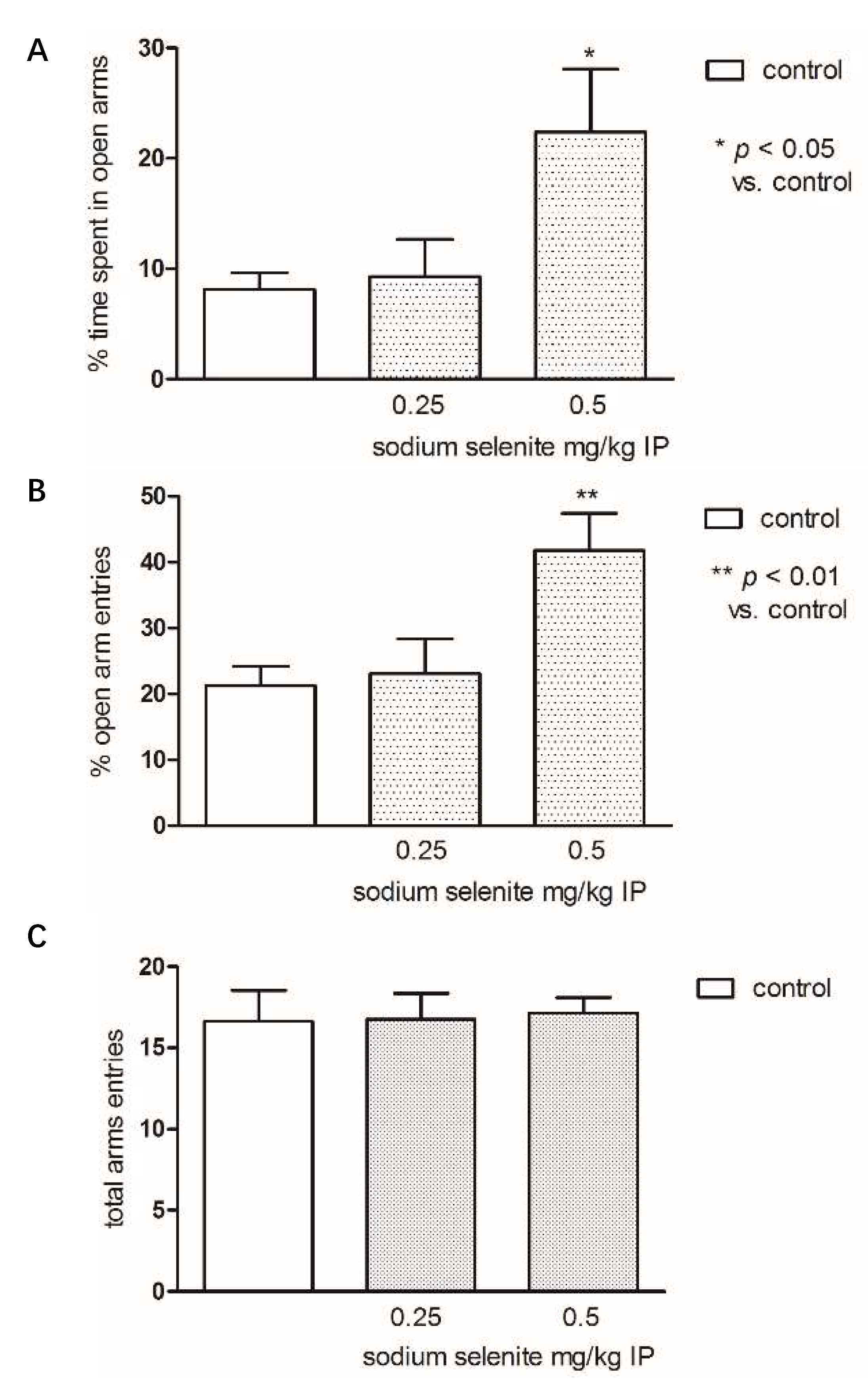 Pharmaceutics 10 00270 g007 Pharmaceutics 10 00270 g007