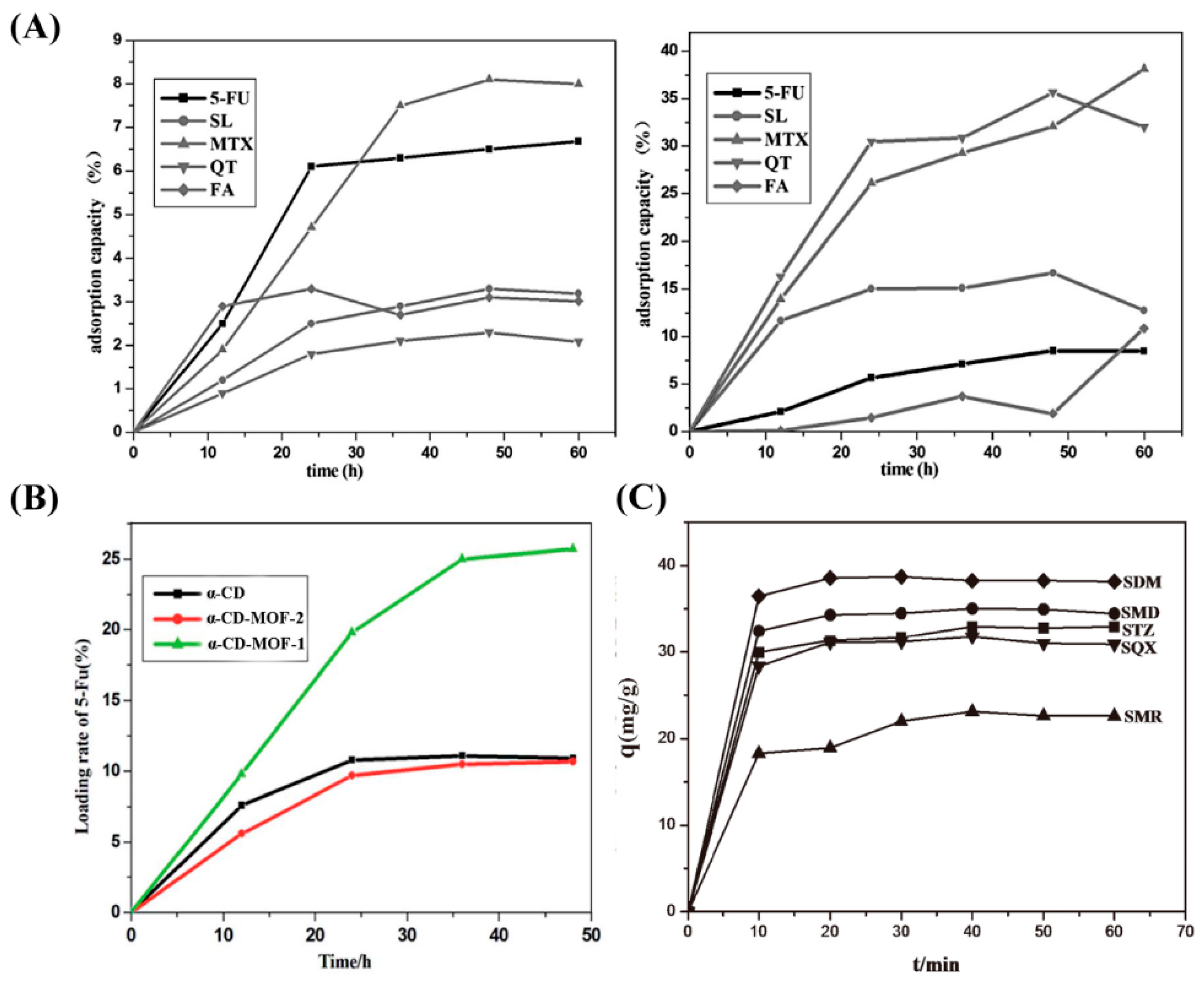 Pharmaceutics 10 00271 g004