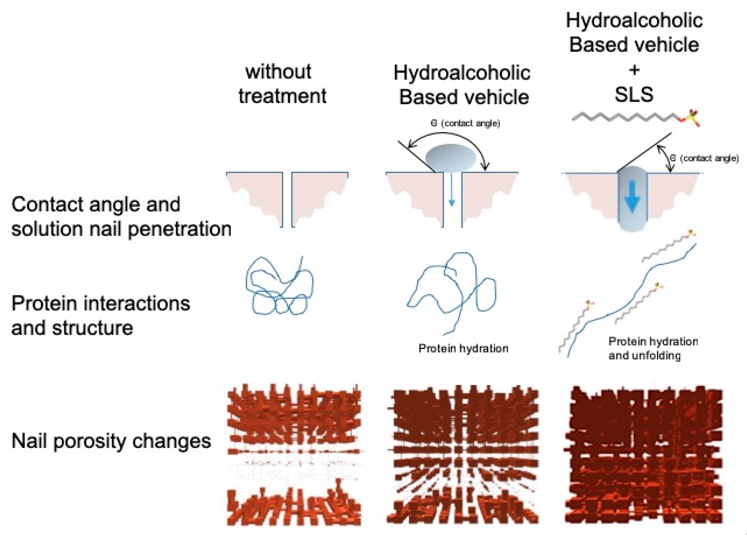 Pharmaceutics 10 00273 g013