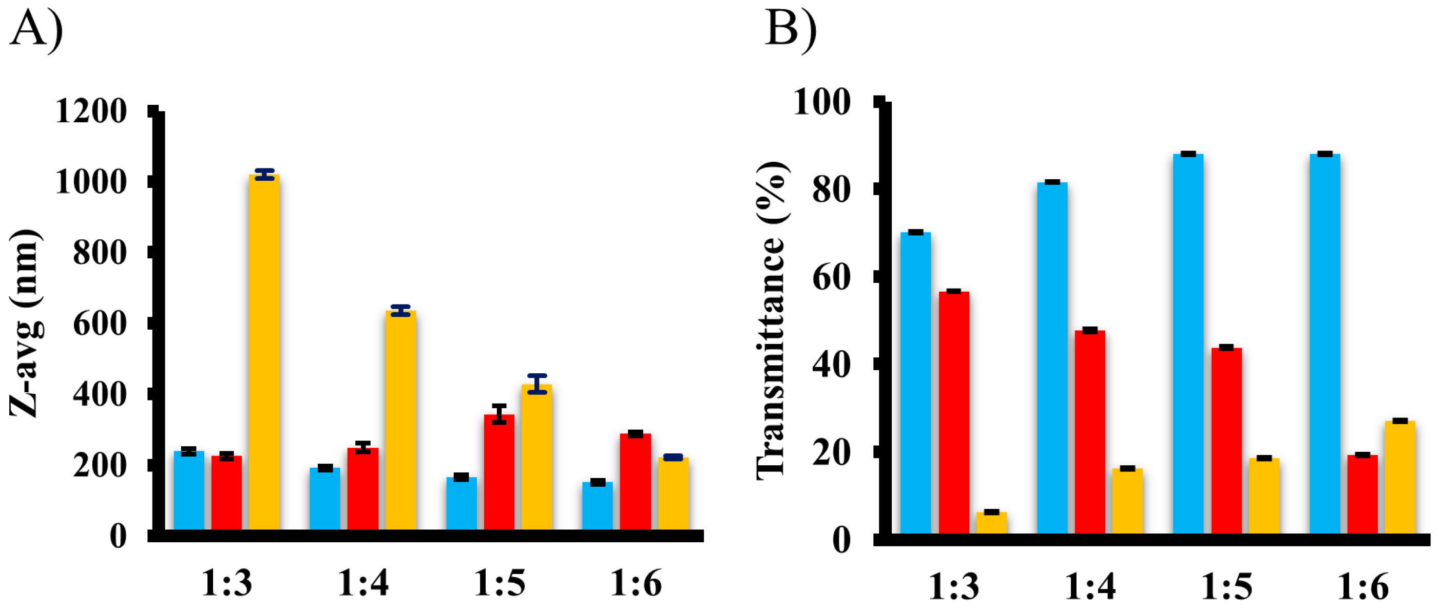 Pharmaceutics 10 00275 g002 Pharmaceutics 10 00275 g002