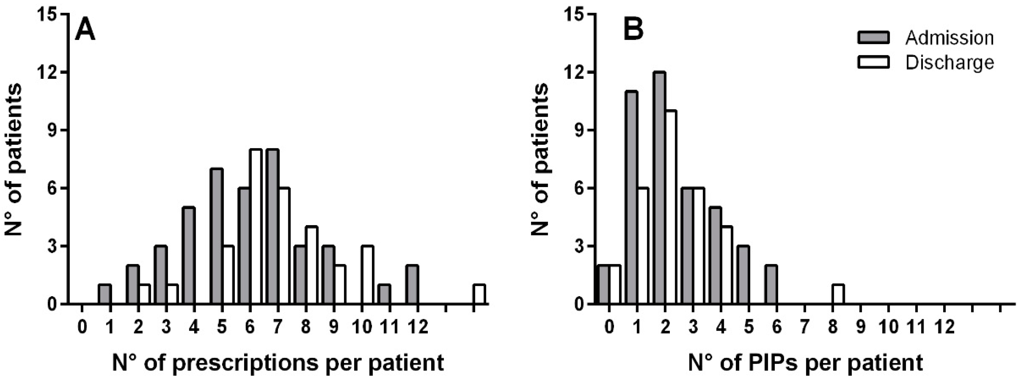 Pharmaceutics 10 00280 g001