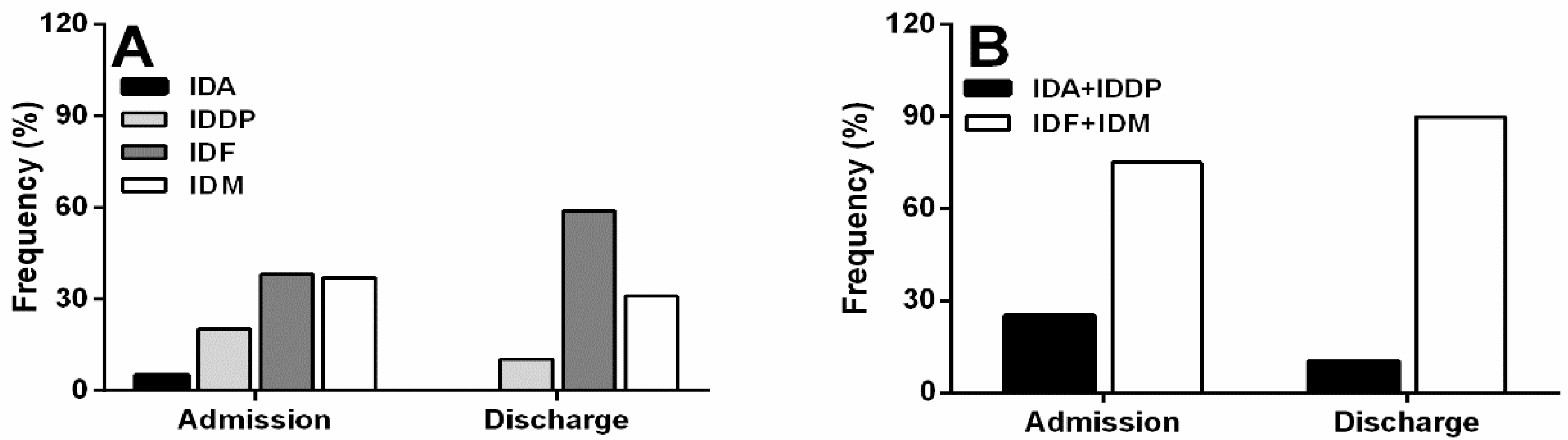 Pharmaceutics 10 00280 g002