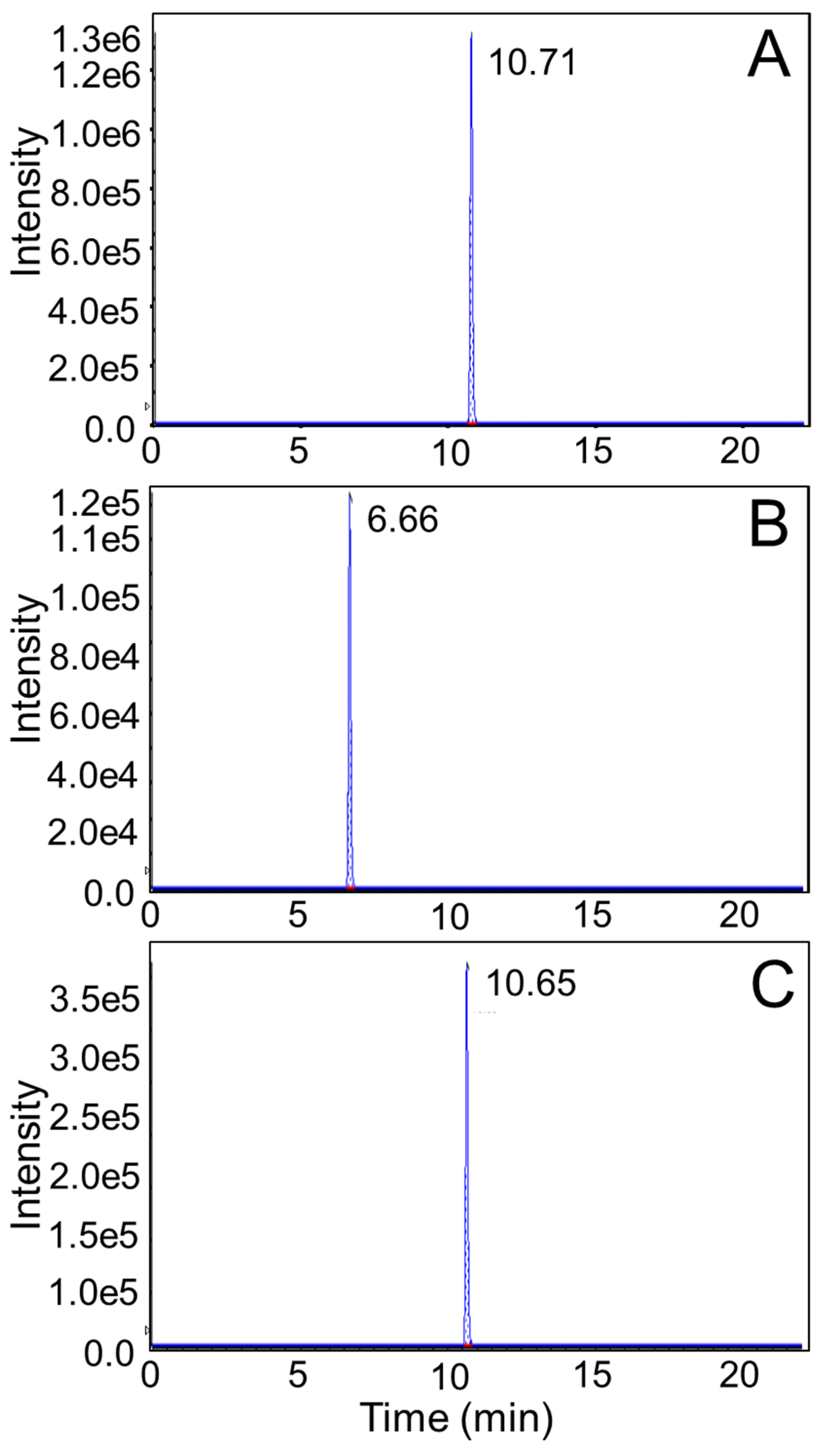 Pharmaceutics 10 00281 g001 Pharmaceutics 10 00281 g001