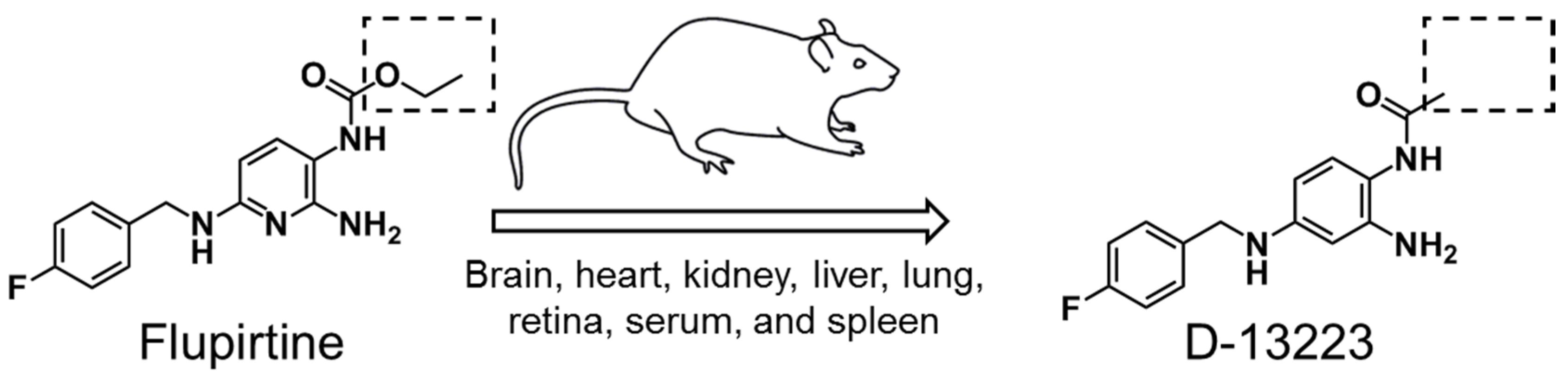 Pharmaceutics 10 00281 g005 Pharmaceutics 10 00281 g005
