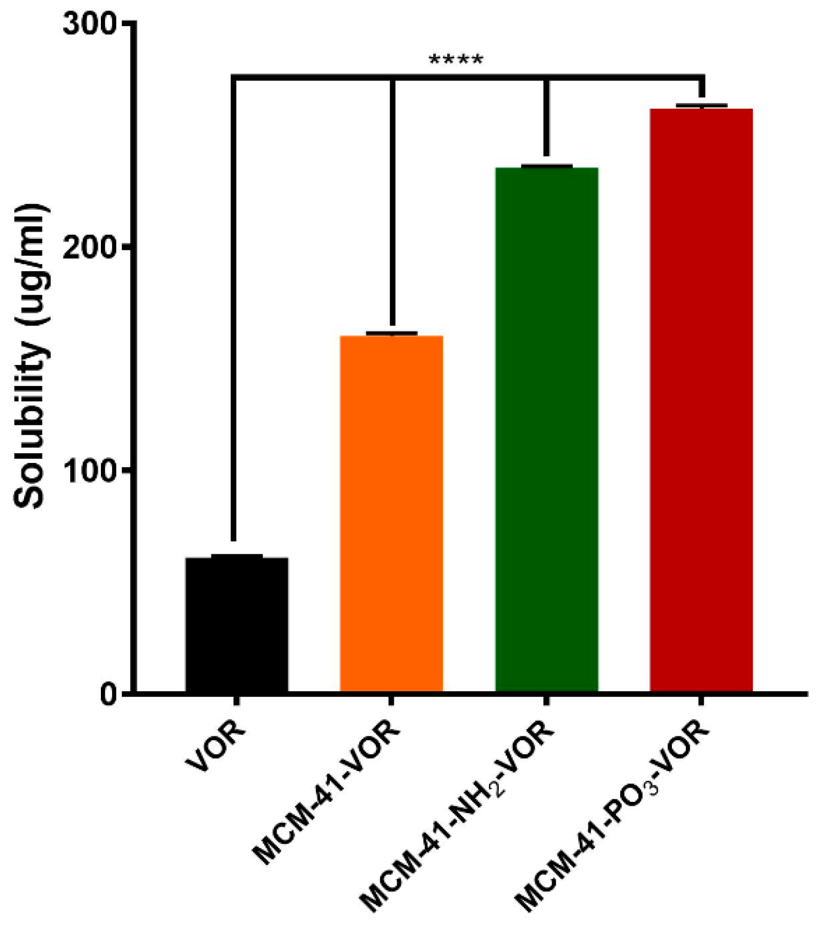 Pharmaceutics 10 00283 g005 Pharmaceutics 10 00283 g005