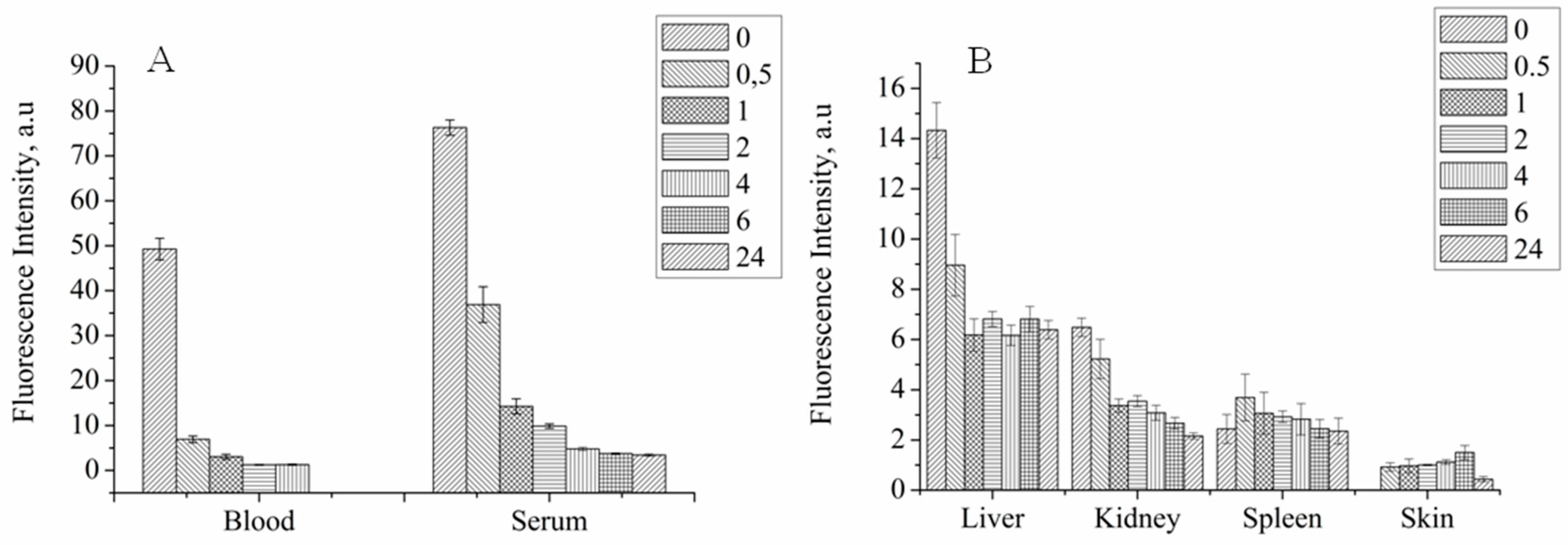 Pharmaceutics 10 00284 g004 Pharmaceutics 10 00284 g004