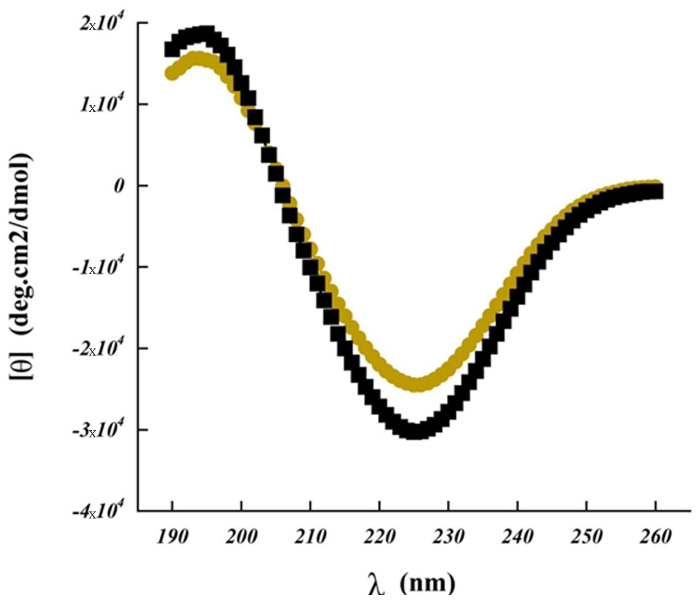 Pharmaceutics 10 00285 g004 550