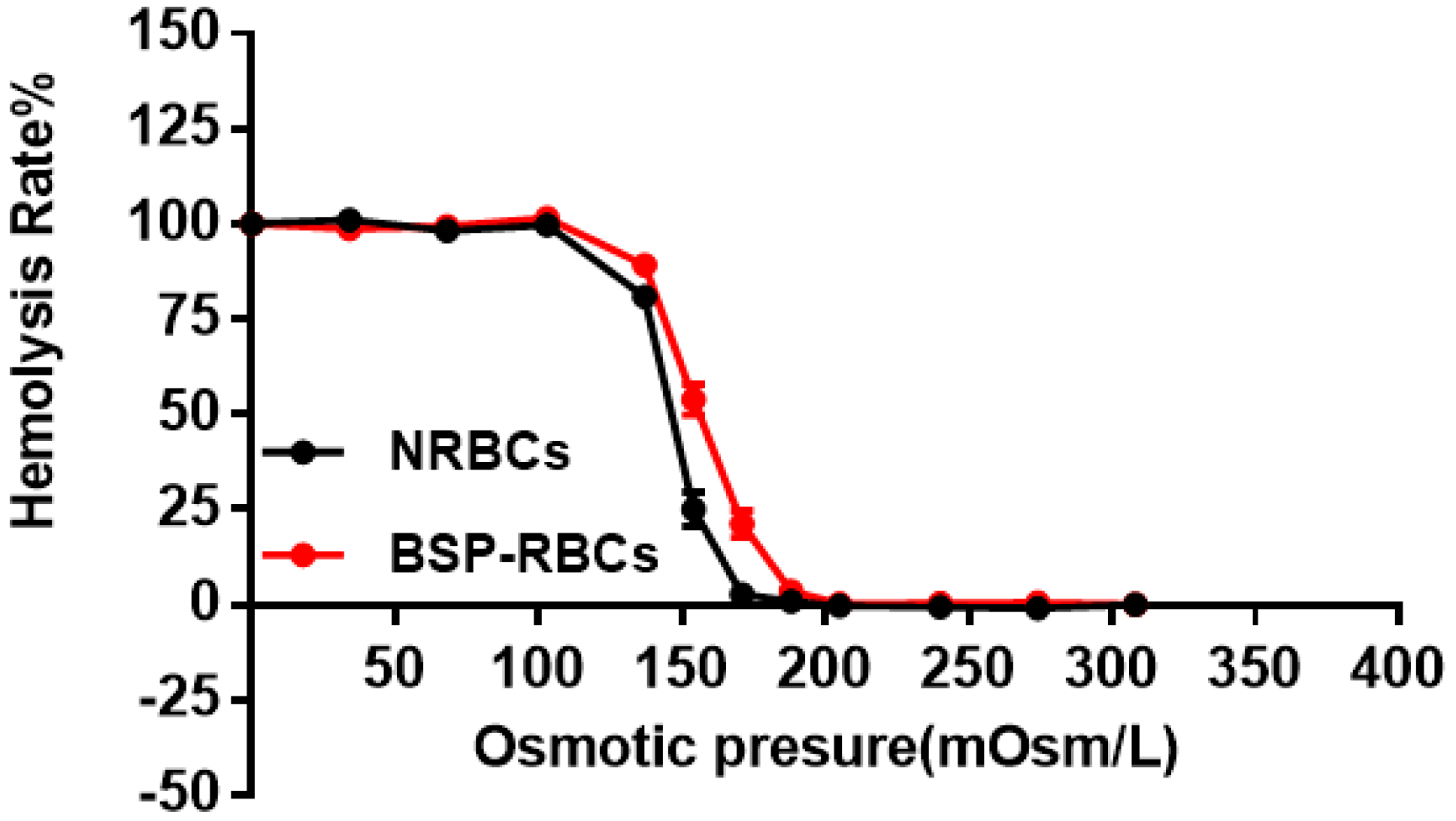 Pharmaceutics 10 00286 g003