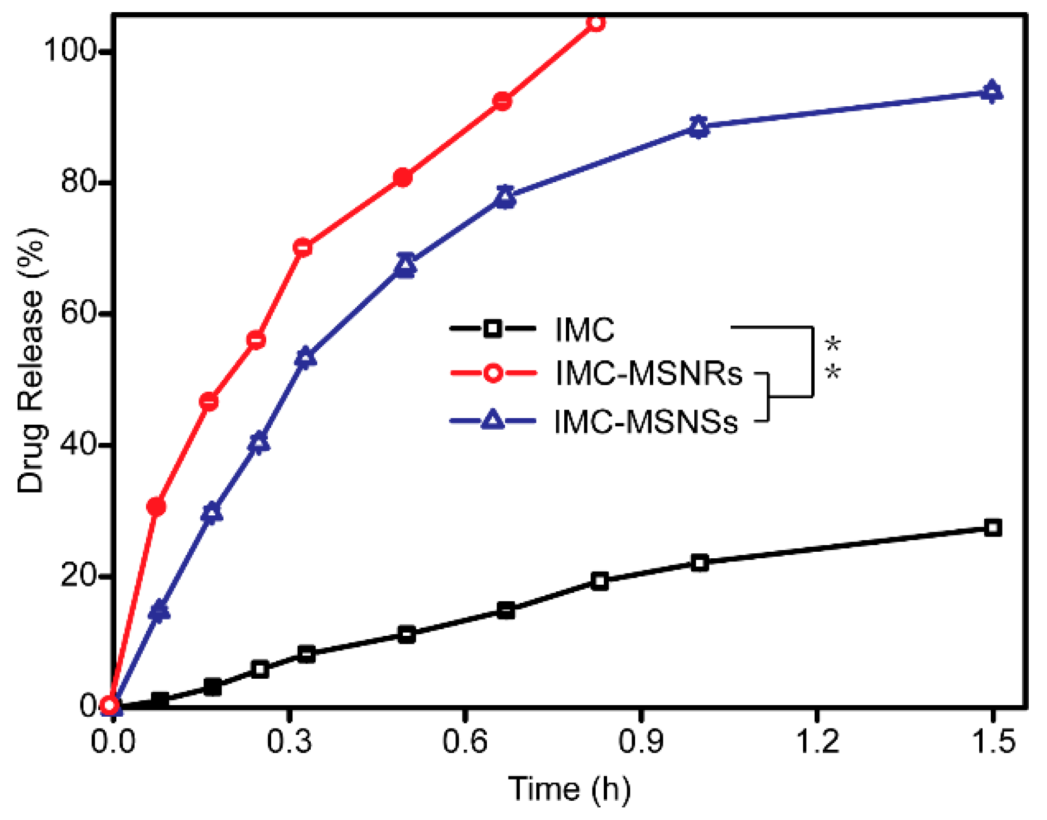 Pharmaceutics 11 00004 g004