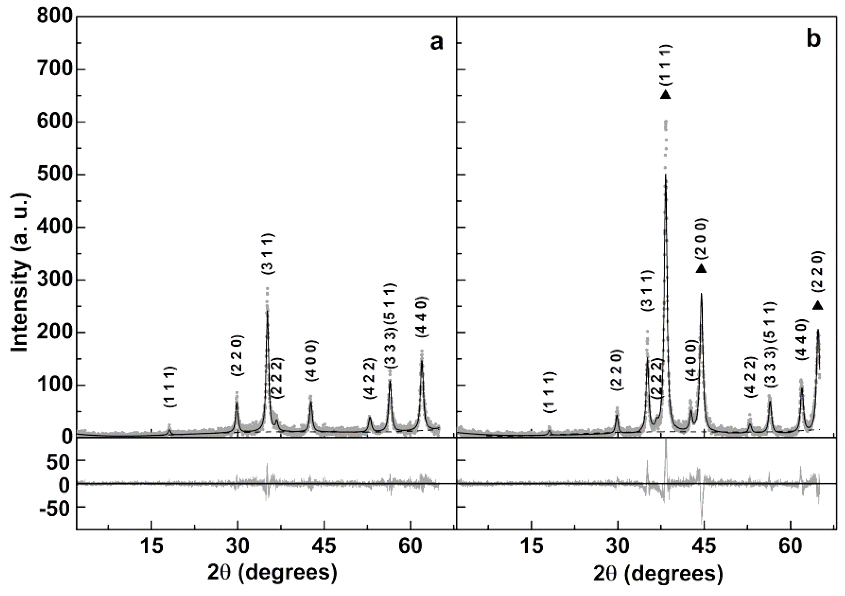 Pharmaceutics 11 00010 g002 Pharmaceutics 11 00010 g002