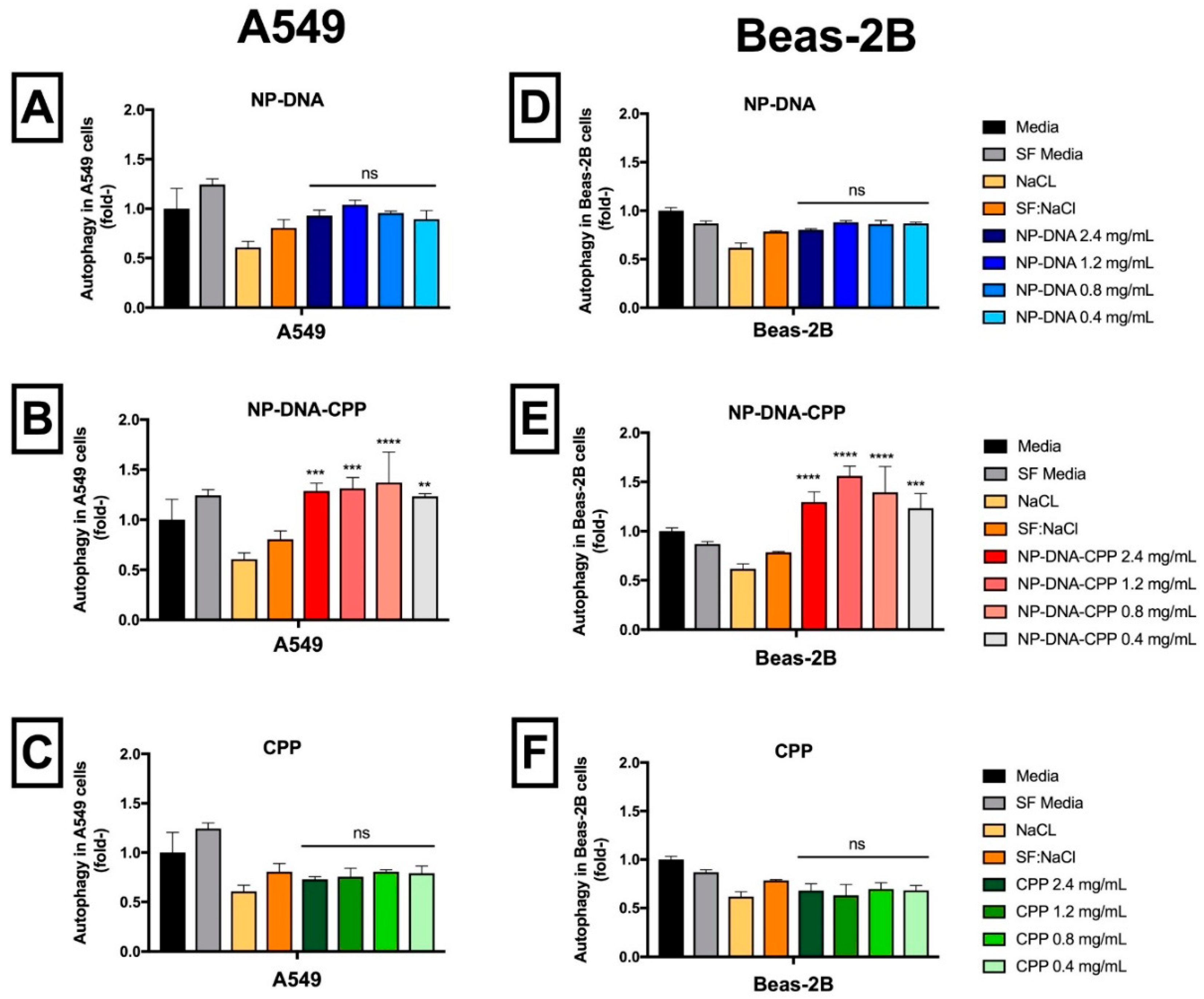 Pharmaceutics 11 00012 g007 Pharmaceutics 11 00012 g007